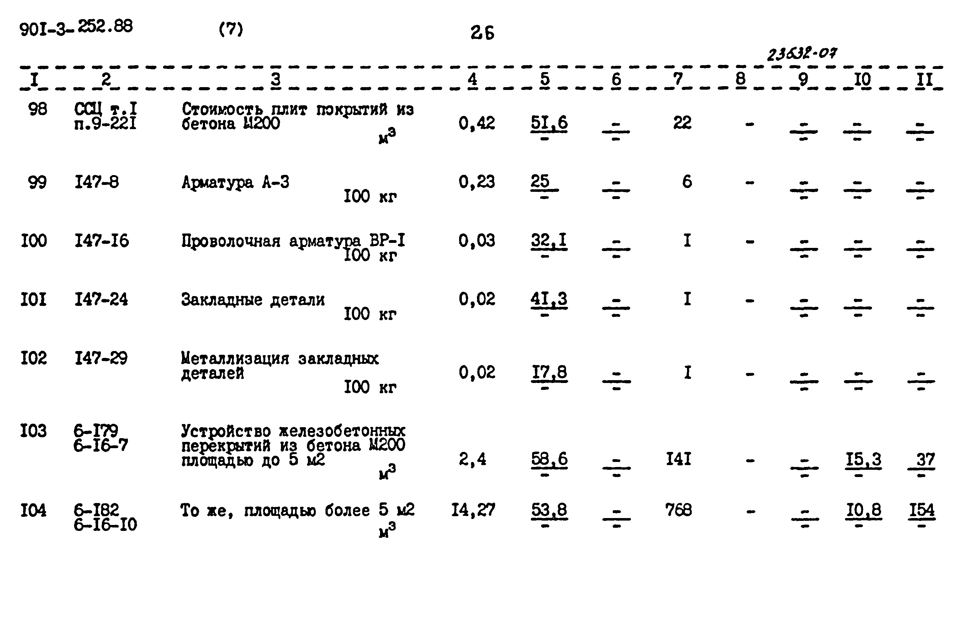 Типовой проект 901-3-252.88