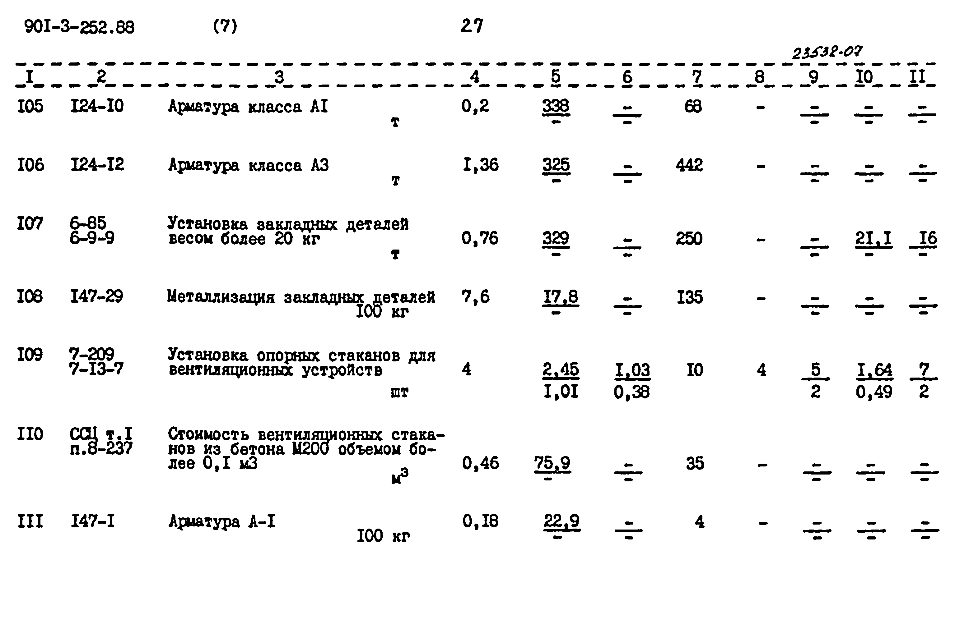 Типовой проект 901-3-252.88