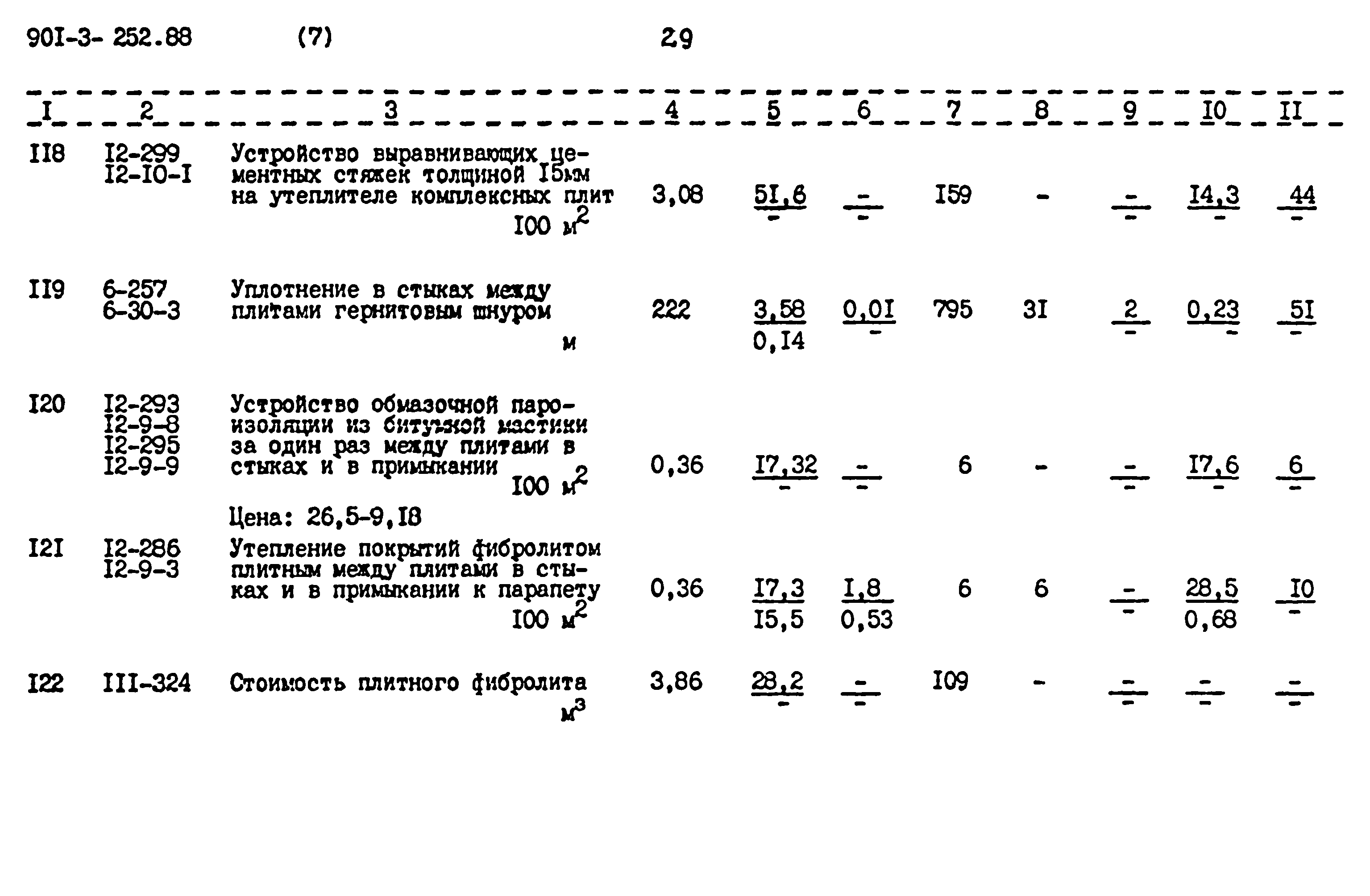 Типовой проект 901-3-252.88