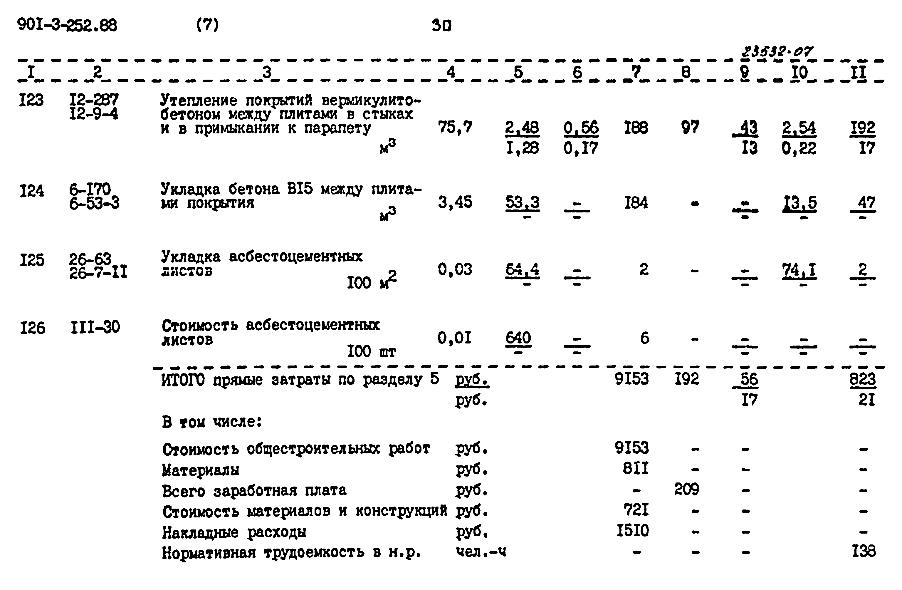 Типовой проект 901-3-252.88