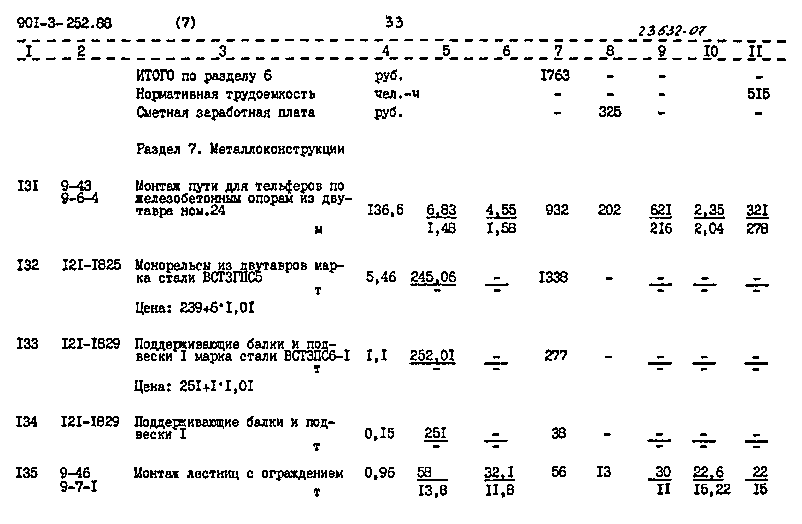 Типовой проект 901-3-252.88