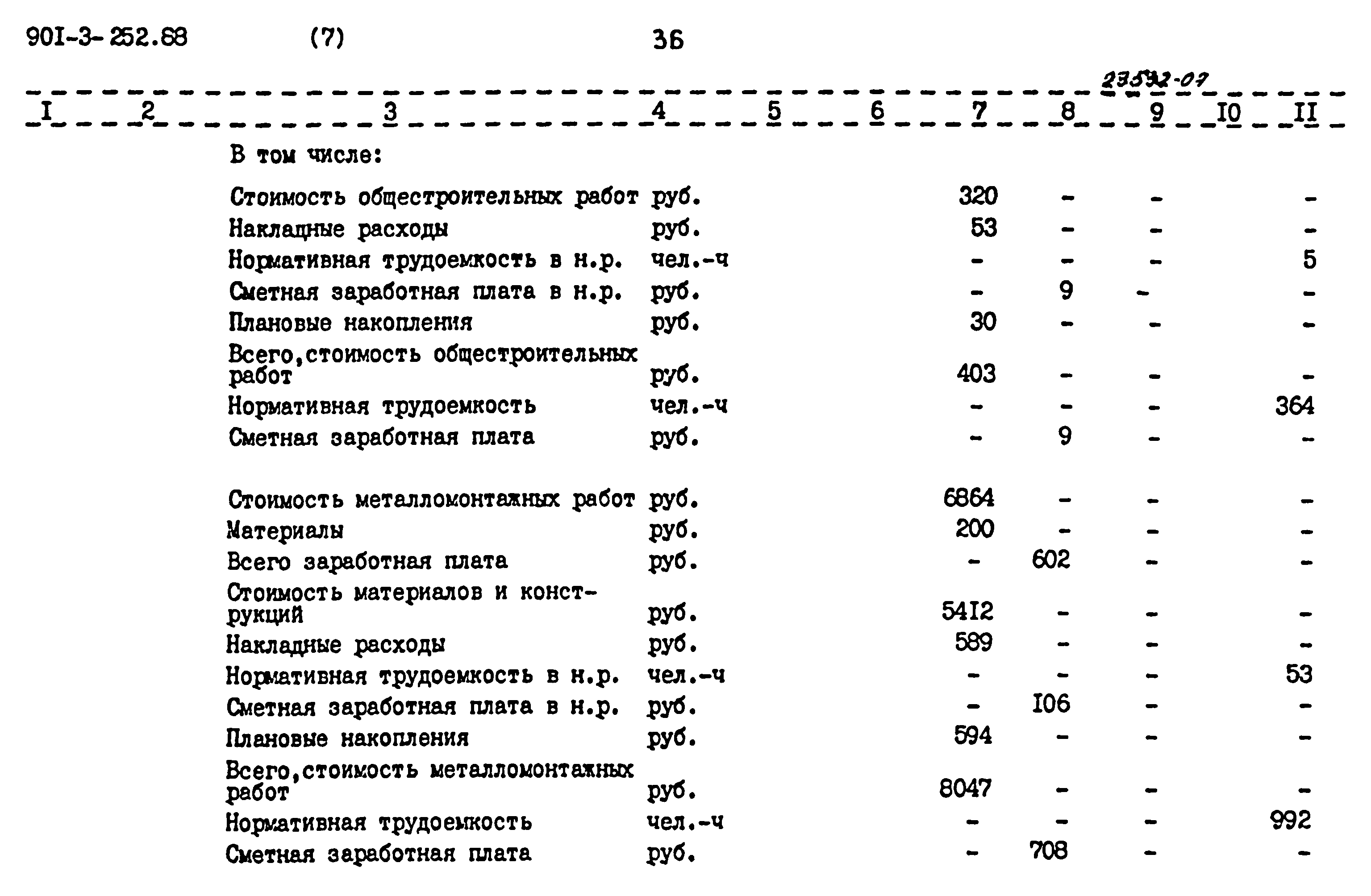 Типовой проект 901-3-252.88