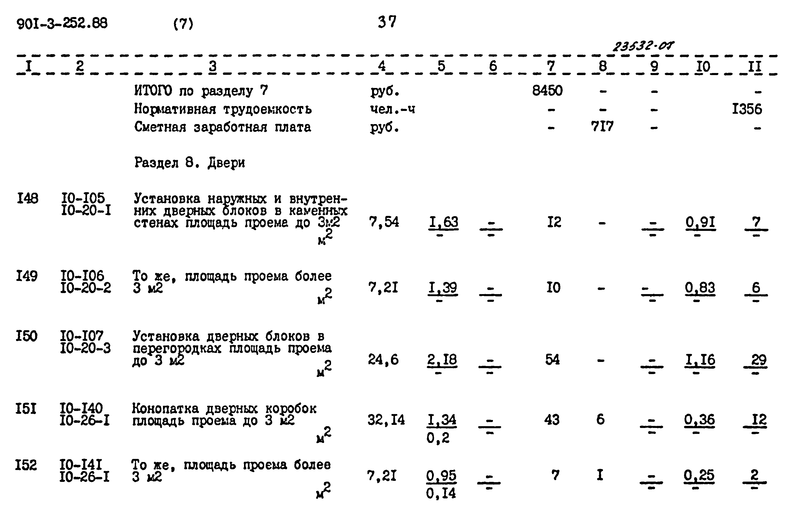 Типовой проект 901-3-252.88