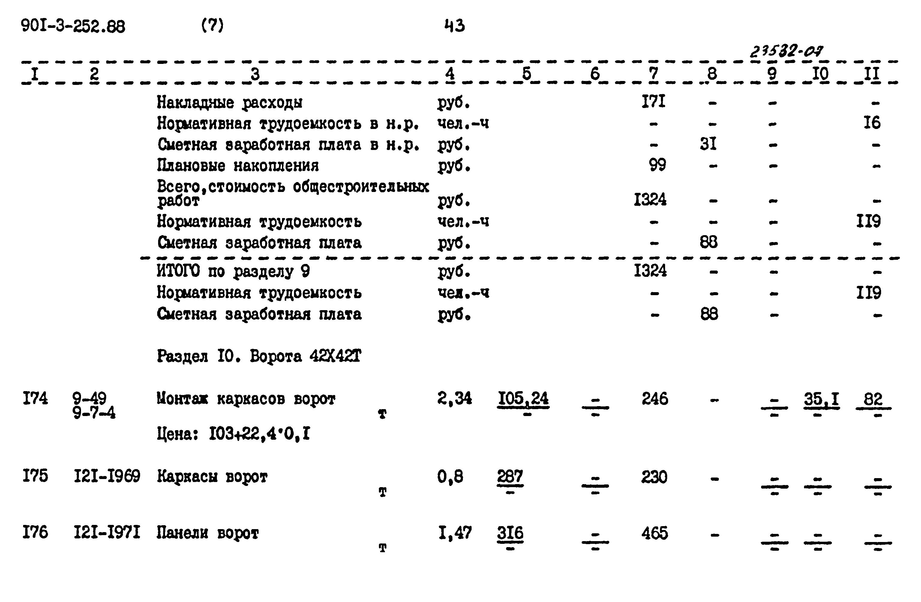 Типовой проект 901-3-252.88