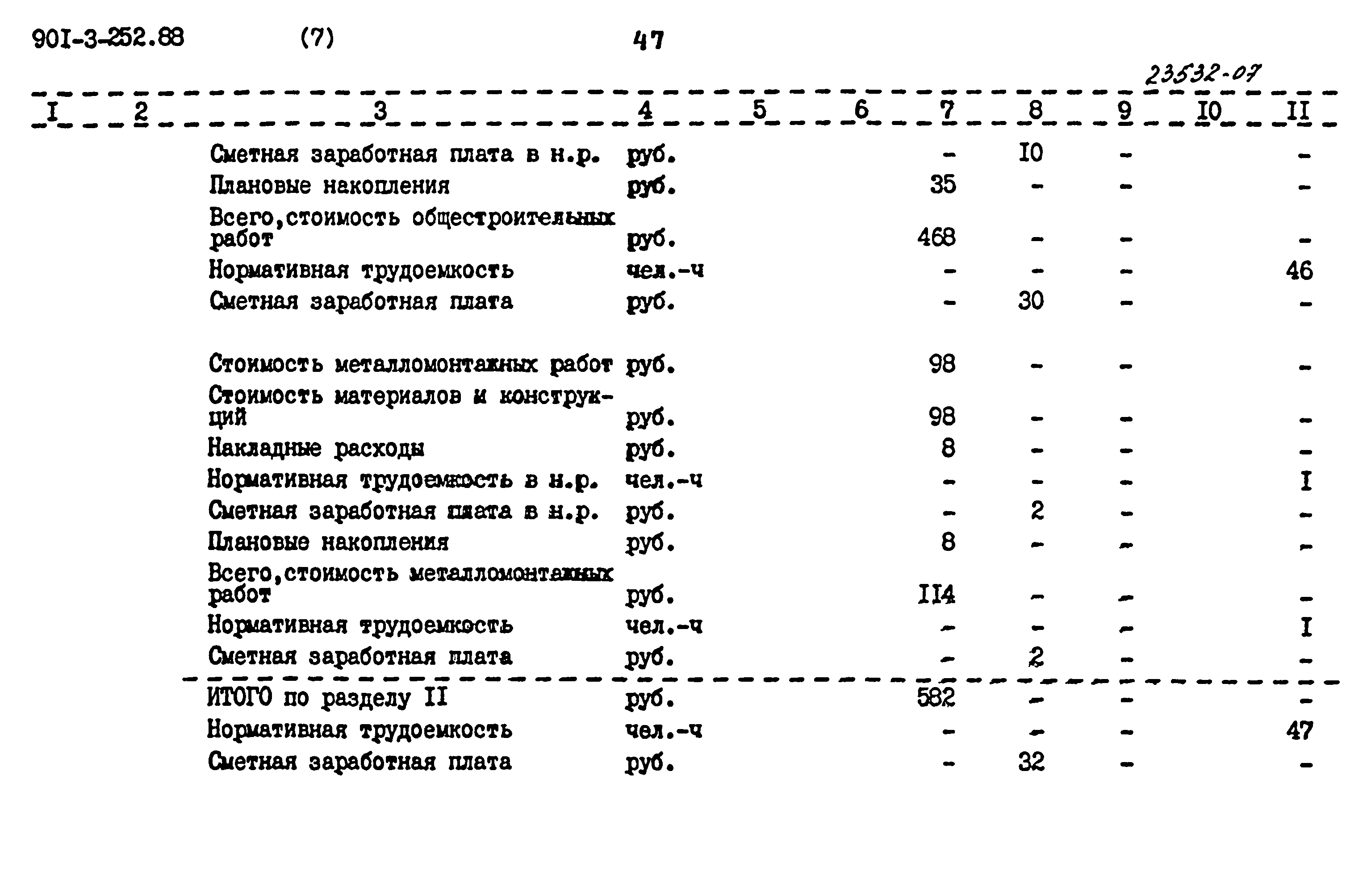 Типовой проект 901-3-252.88