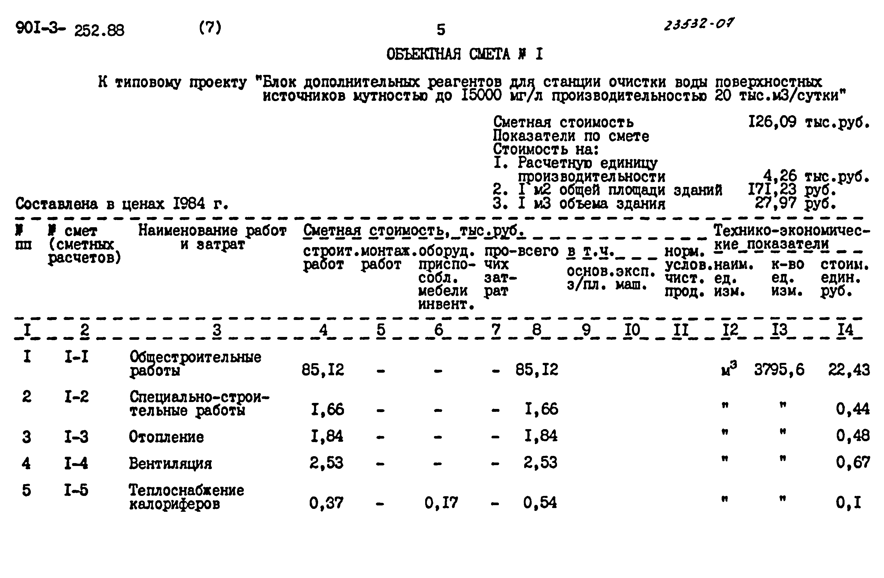 Типовой проект 901-3-252.88