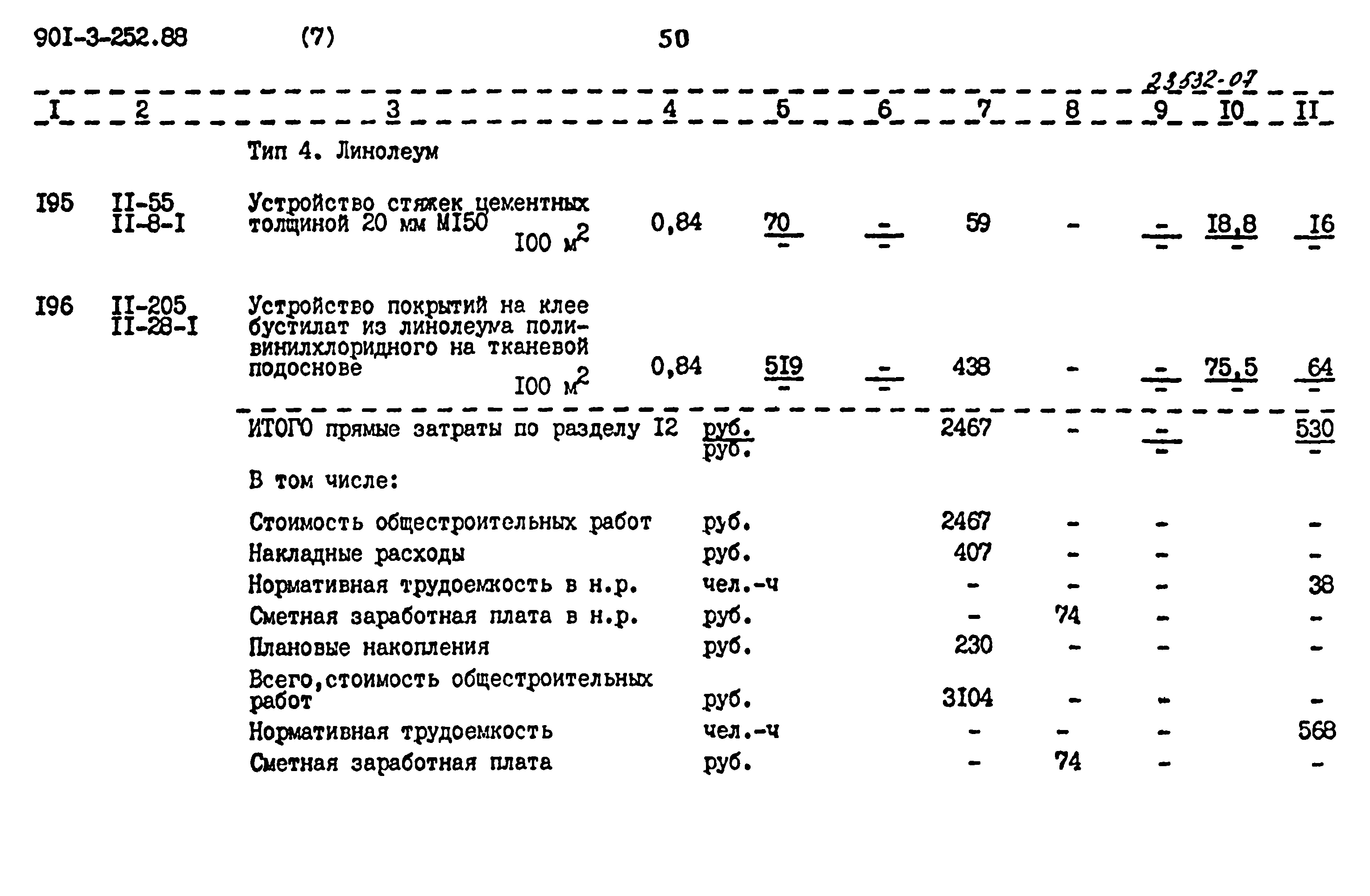 Типовой проект 901-3-252.88