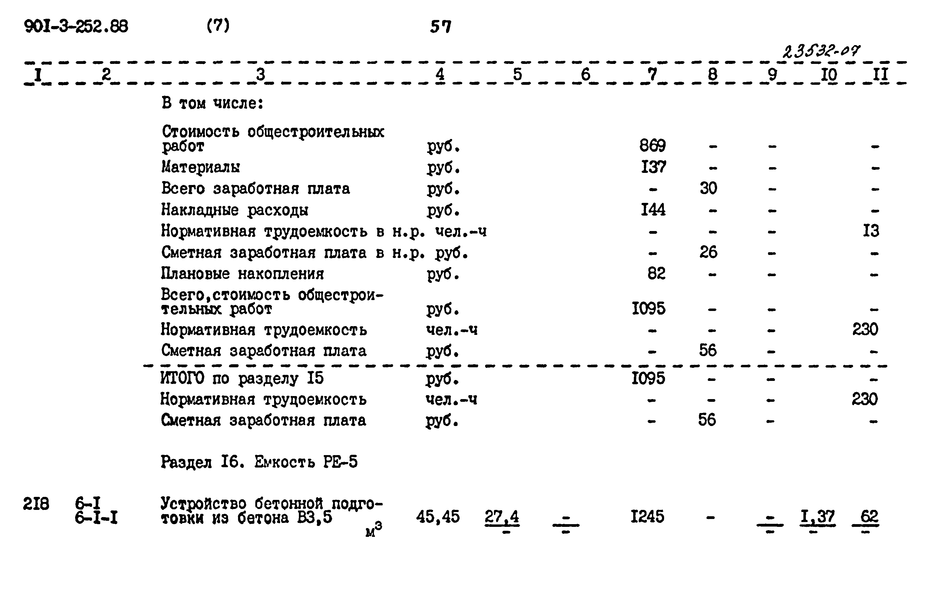 Типовой проект 901-3-252.88