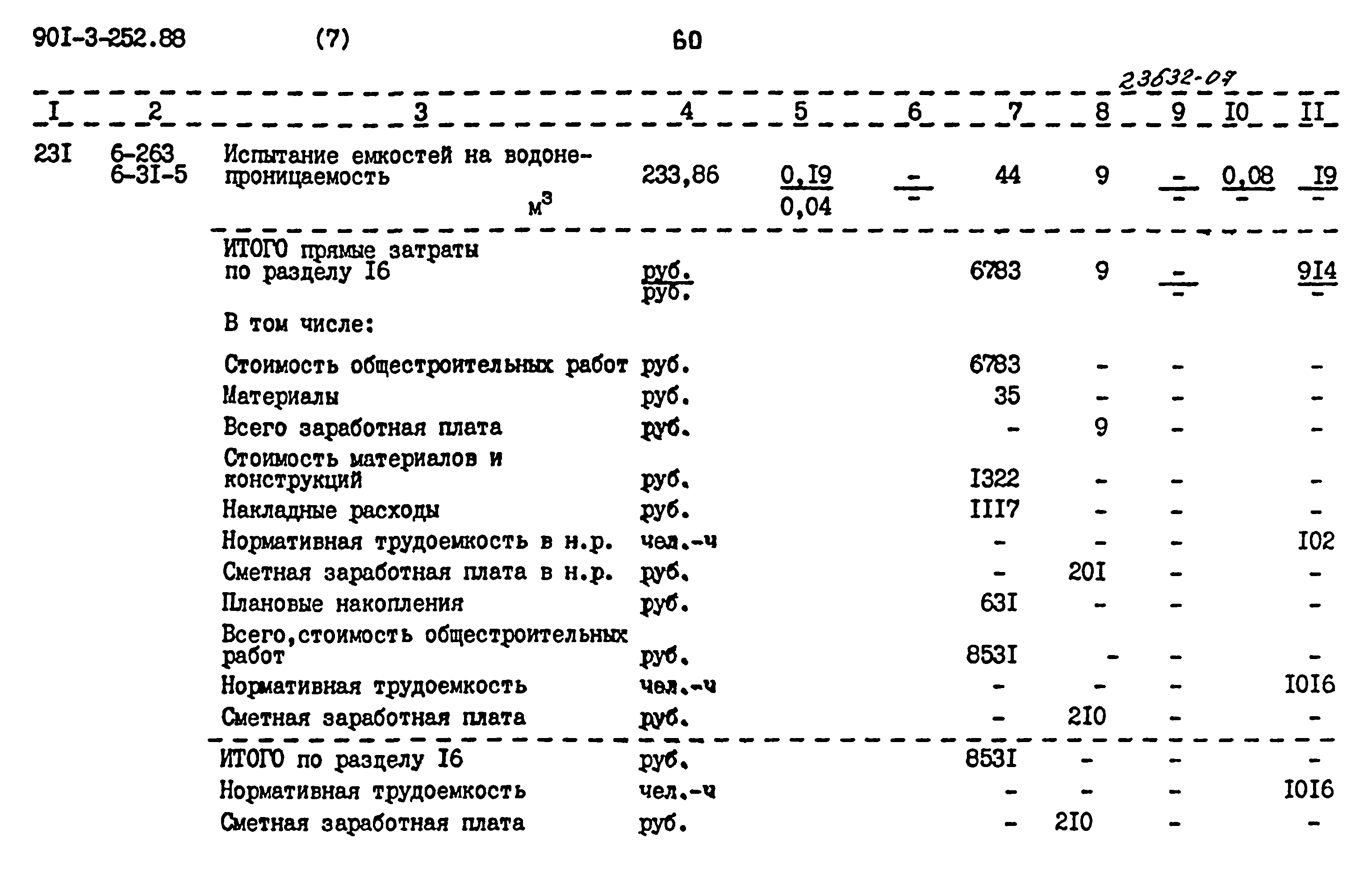 Типовой проект 901-3-252.88