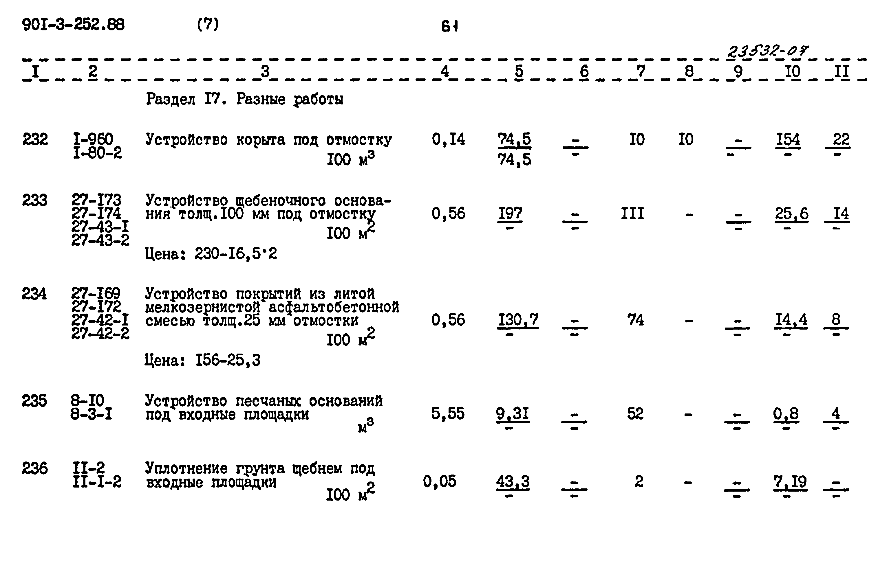 Типовой проект 901-3-252.88