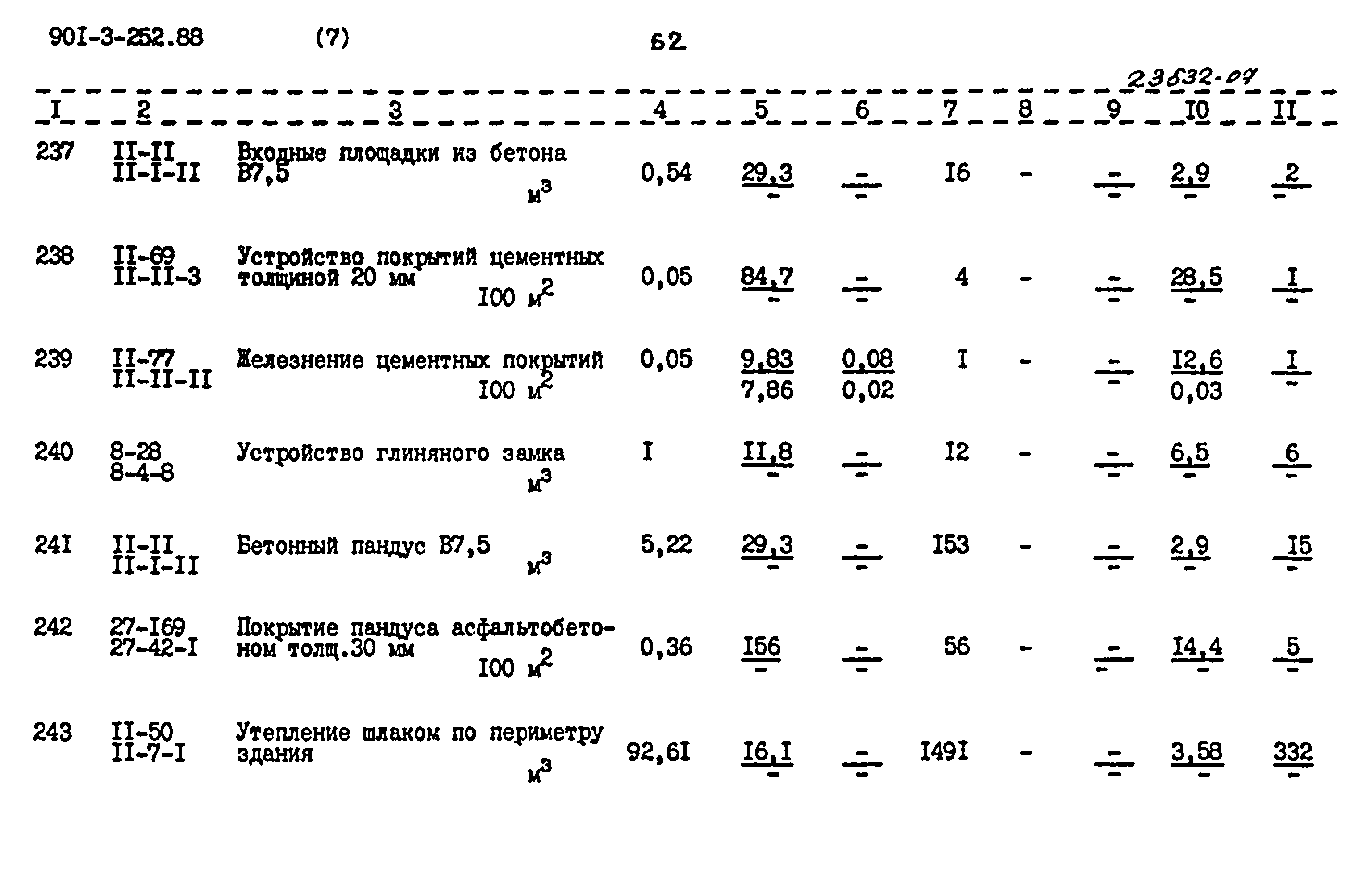 Типовой проект 901-3-252.88