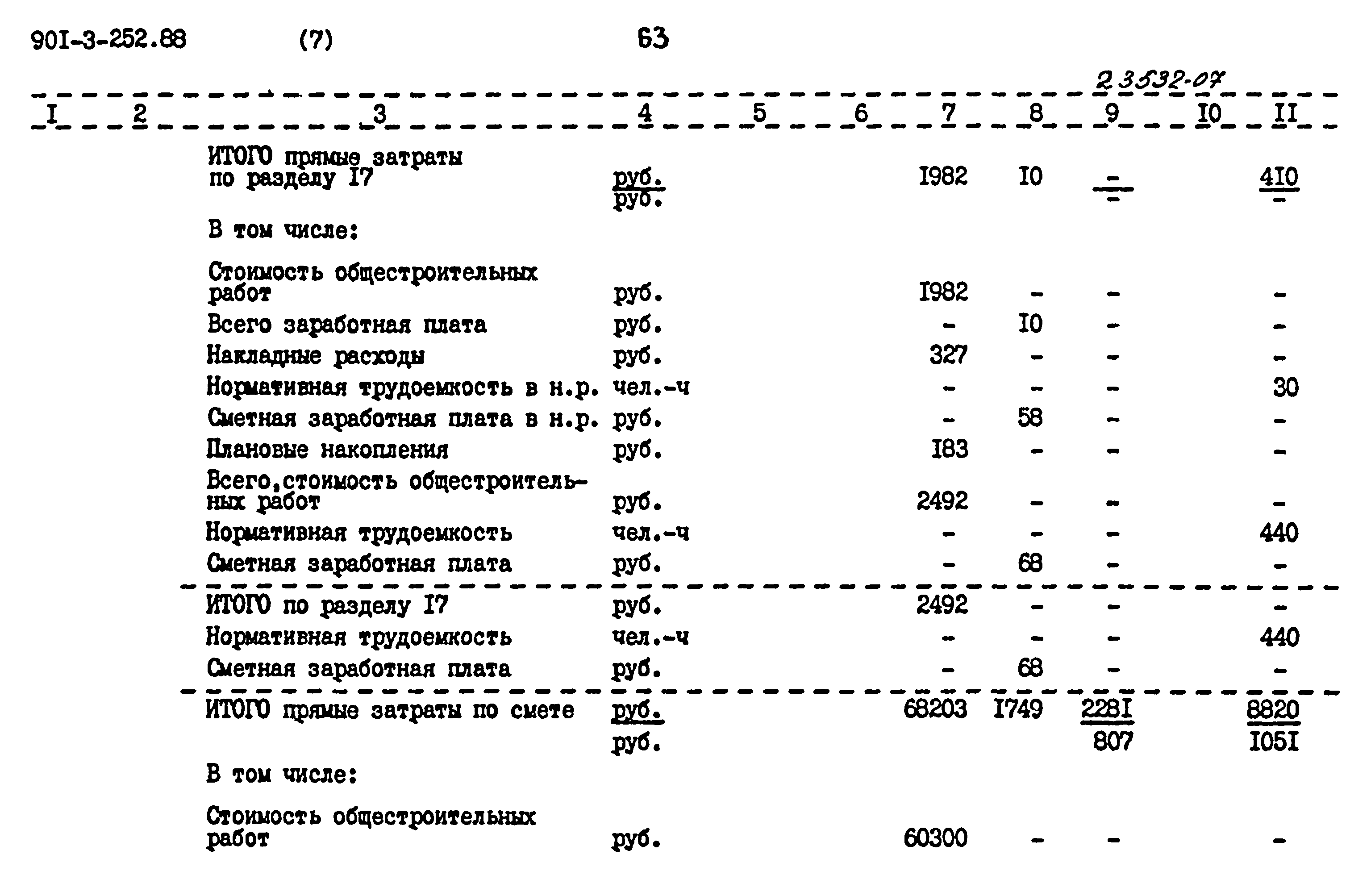 Типовой проект 901-3-252.88