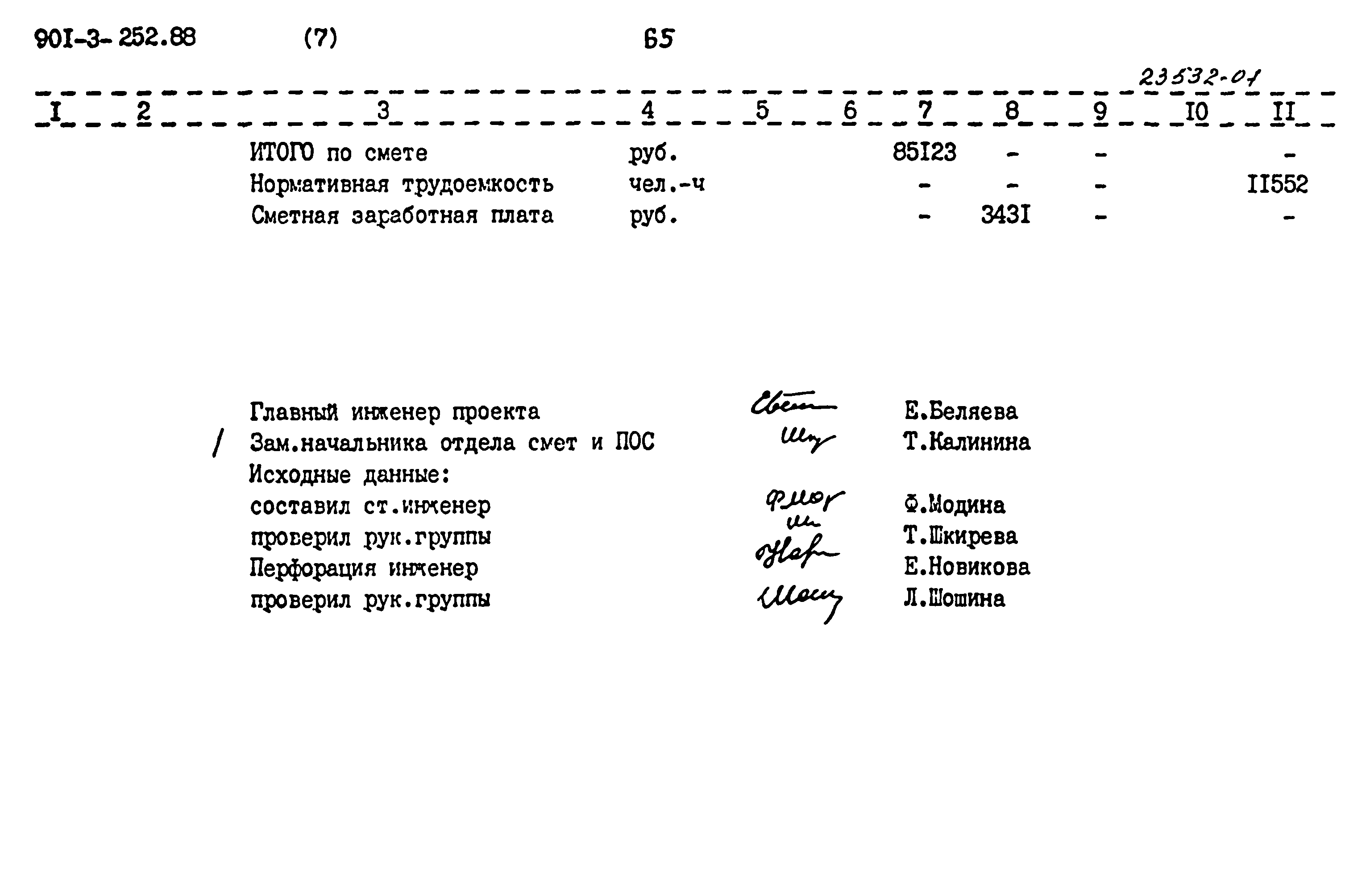 Типовой проект 901-3-252.88