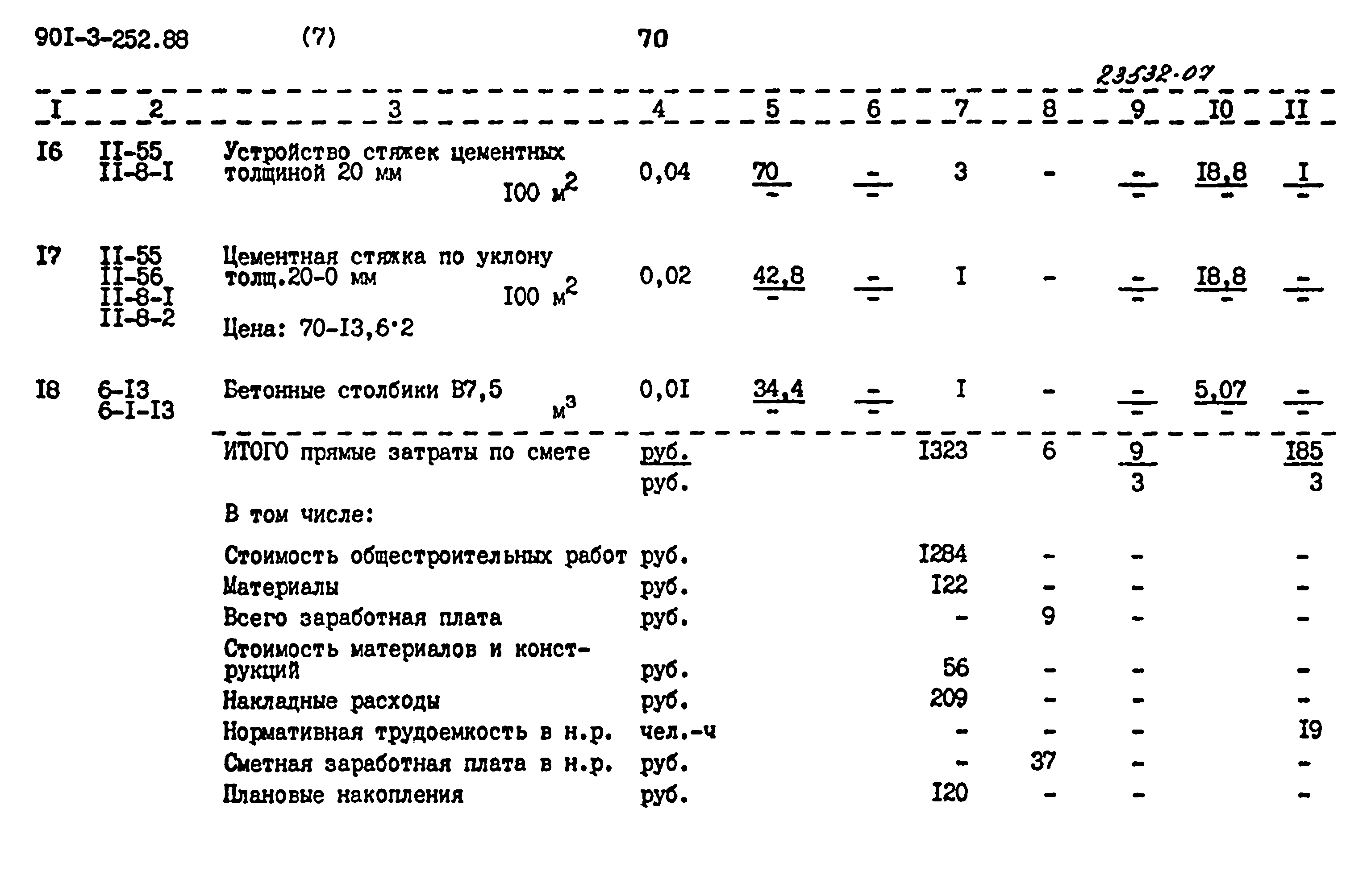 Типовой проект 901-3-252.88