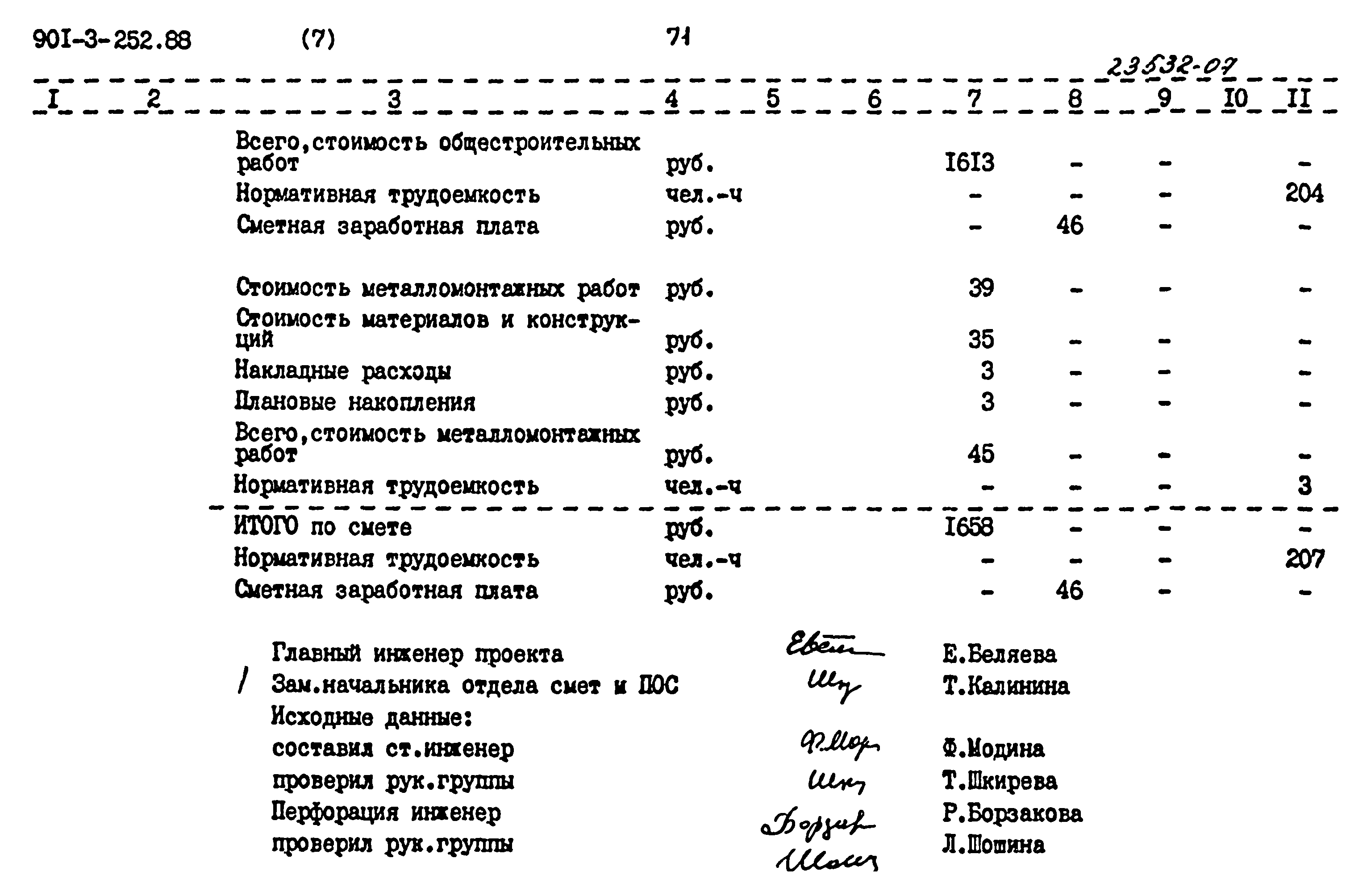 Типовой проект 901-3-252.88