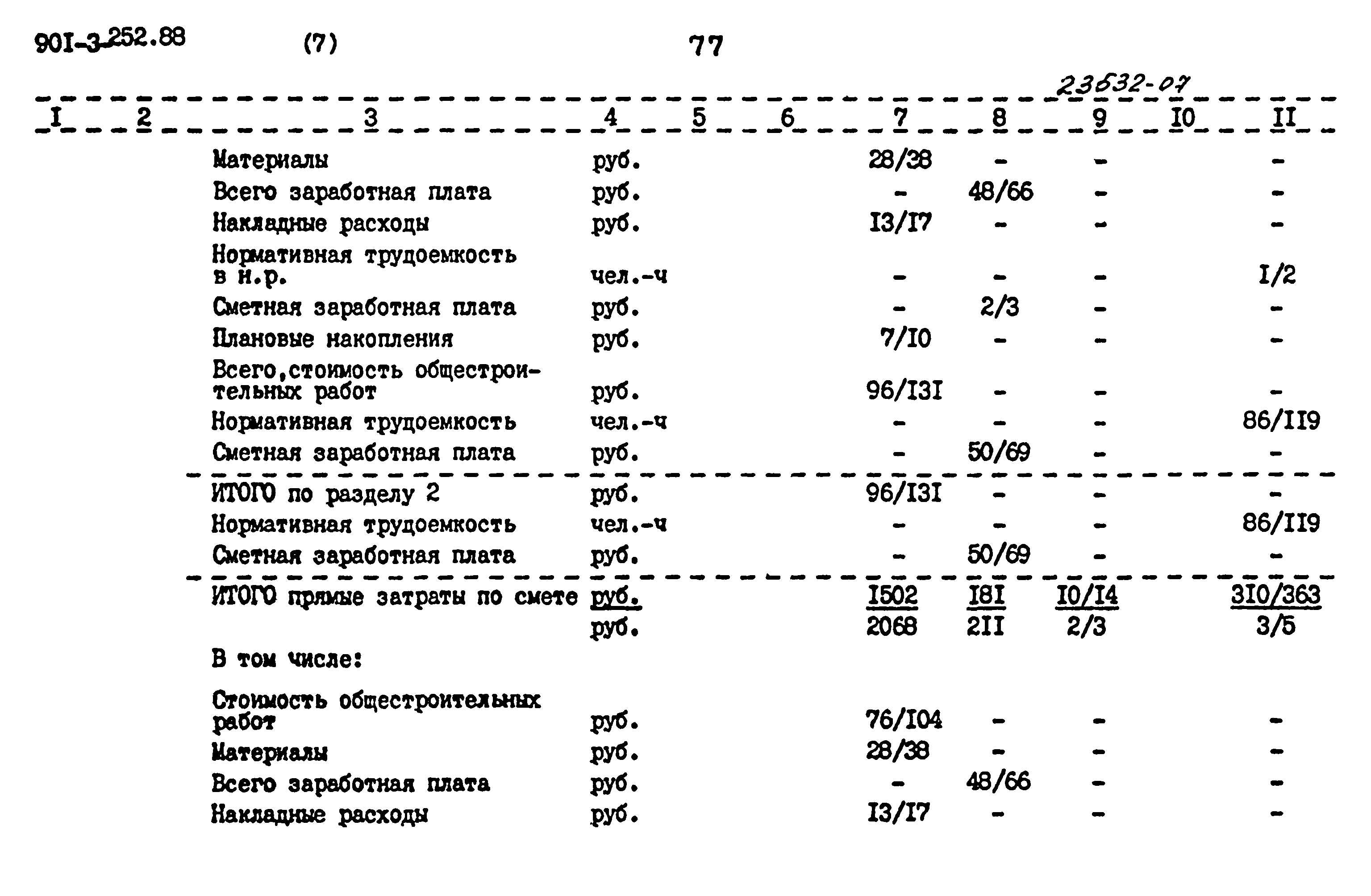 Типовой проект 901-3-252.88