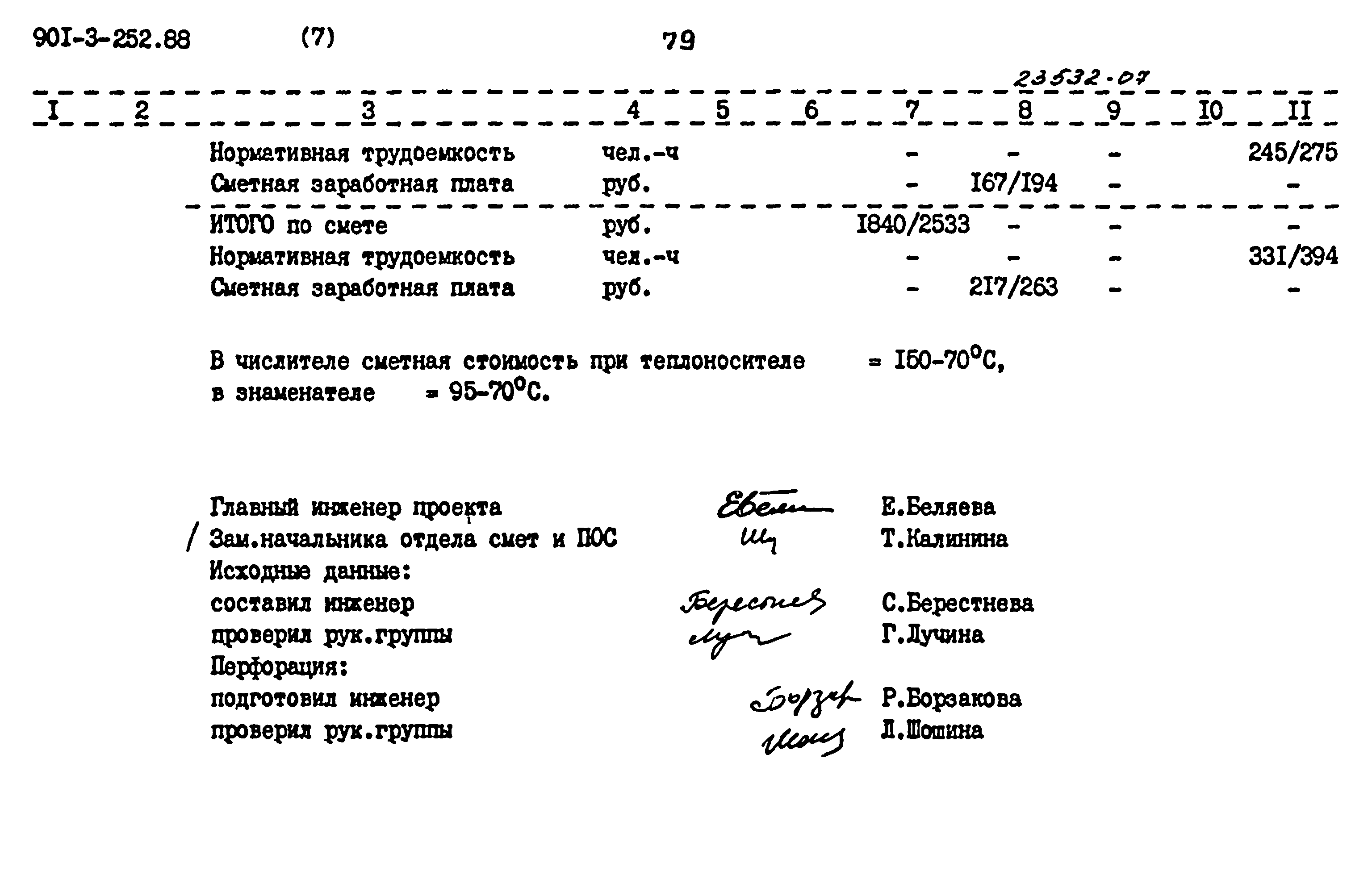 Типовой проект 901-3-252.88