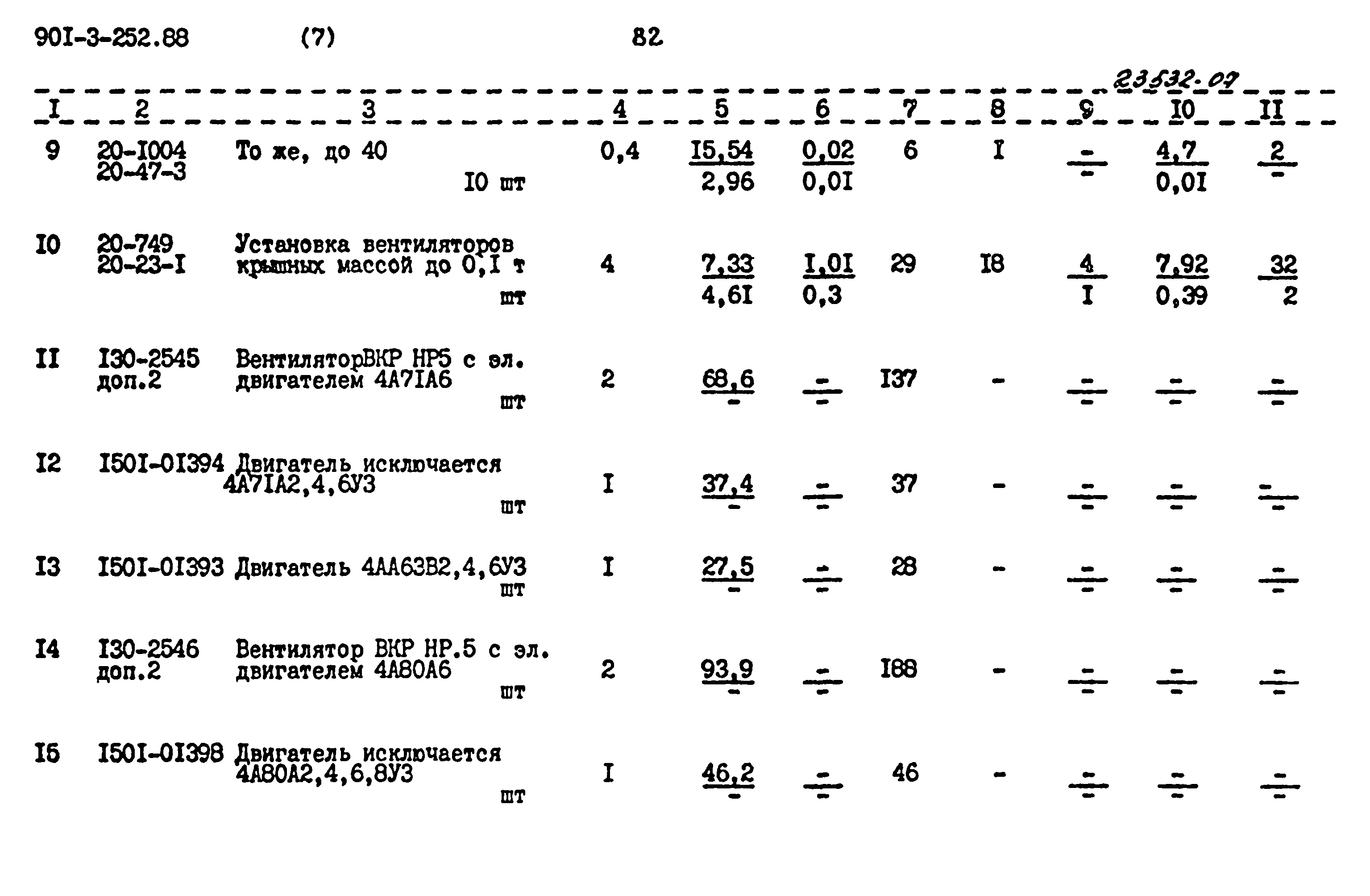 Типовой проект 901-3-252.88