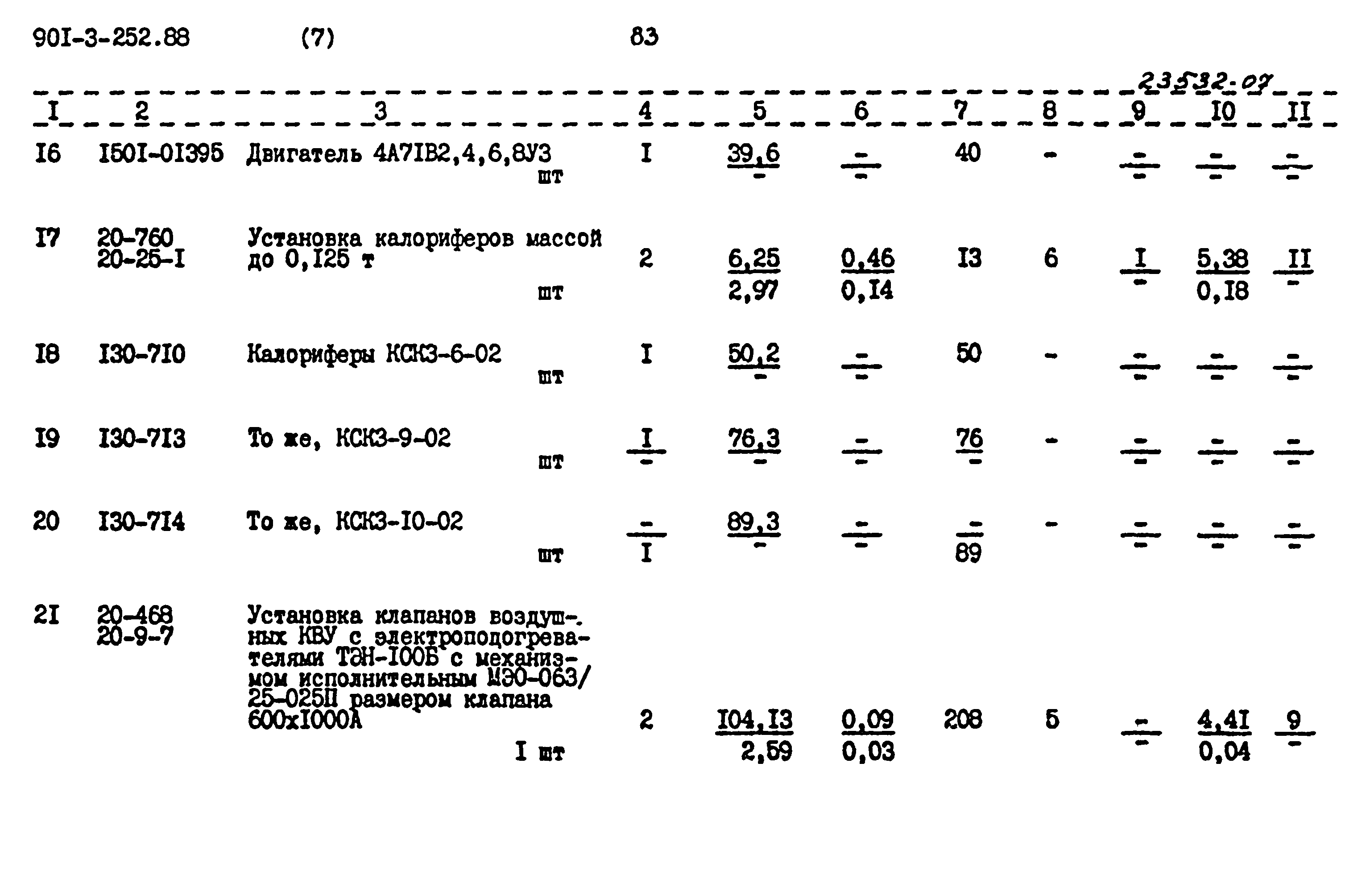 Типовой проект 901-3-252.88