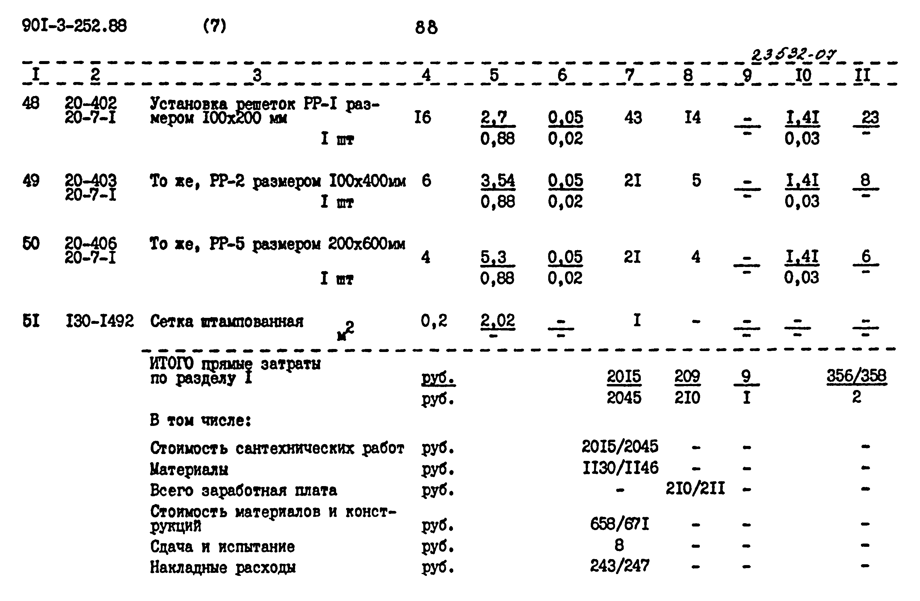 Типовой проект 901-3-252.88