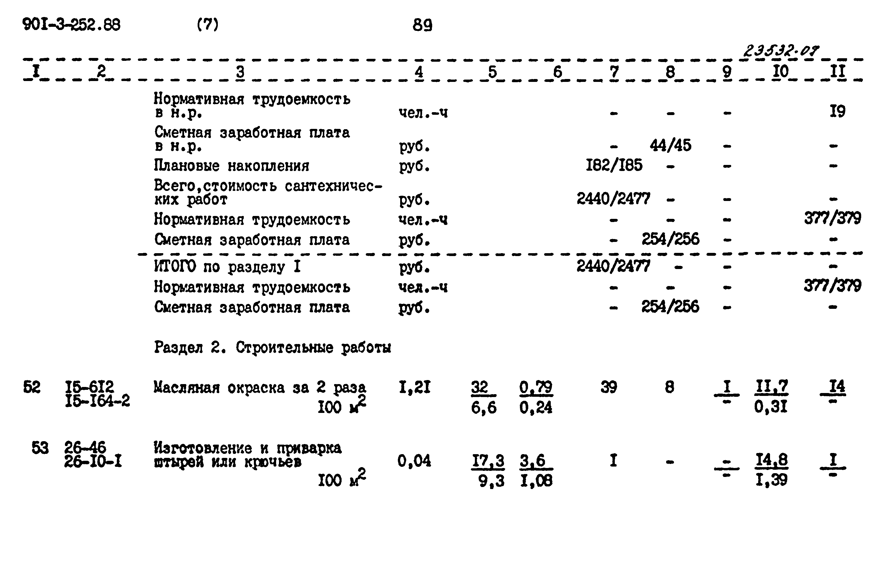 Типовой проект 901-3-252.88