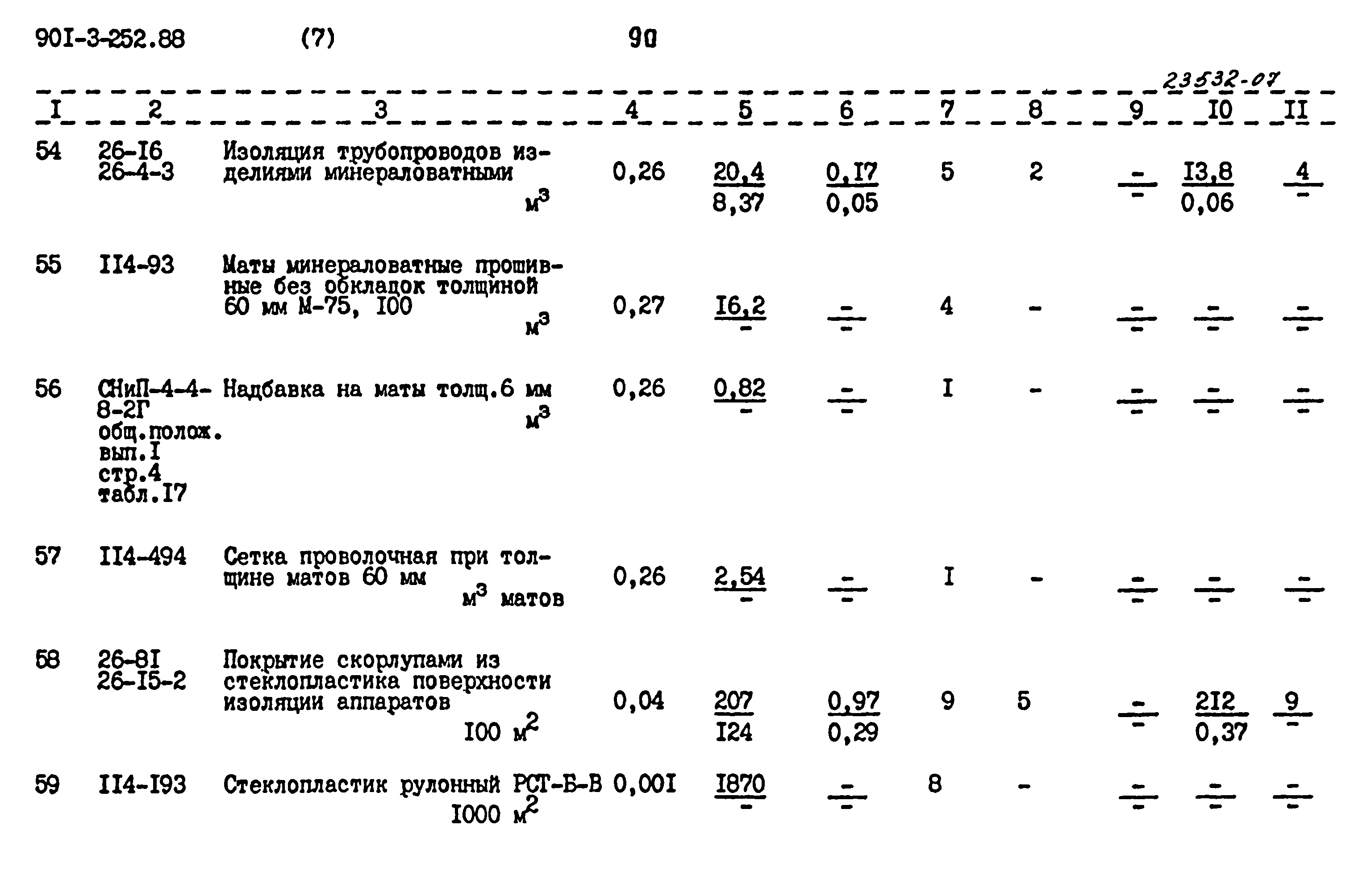 Типовой проект 901-3-252.88