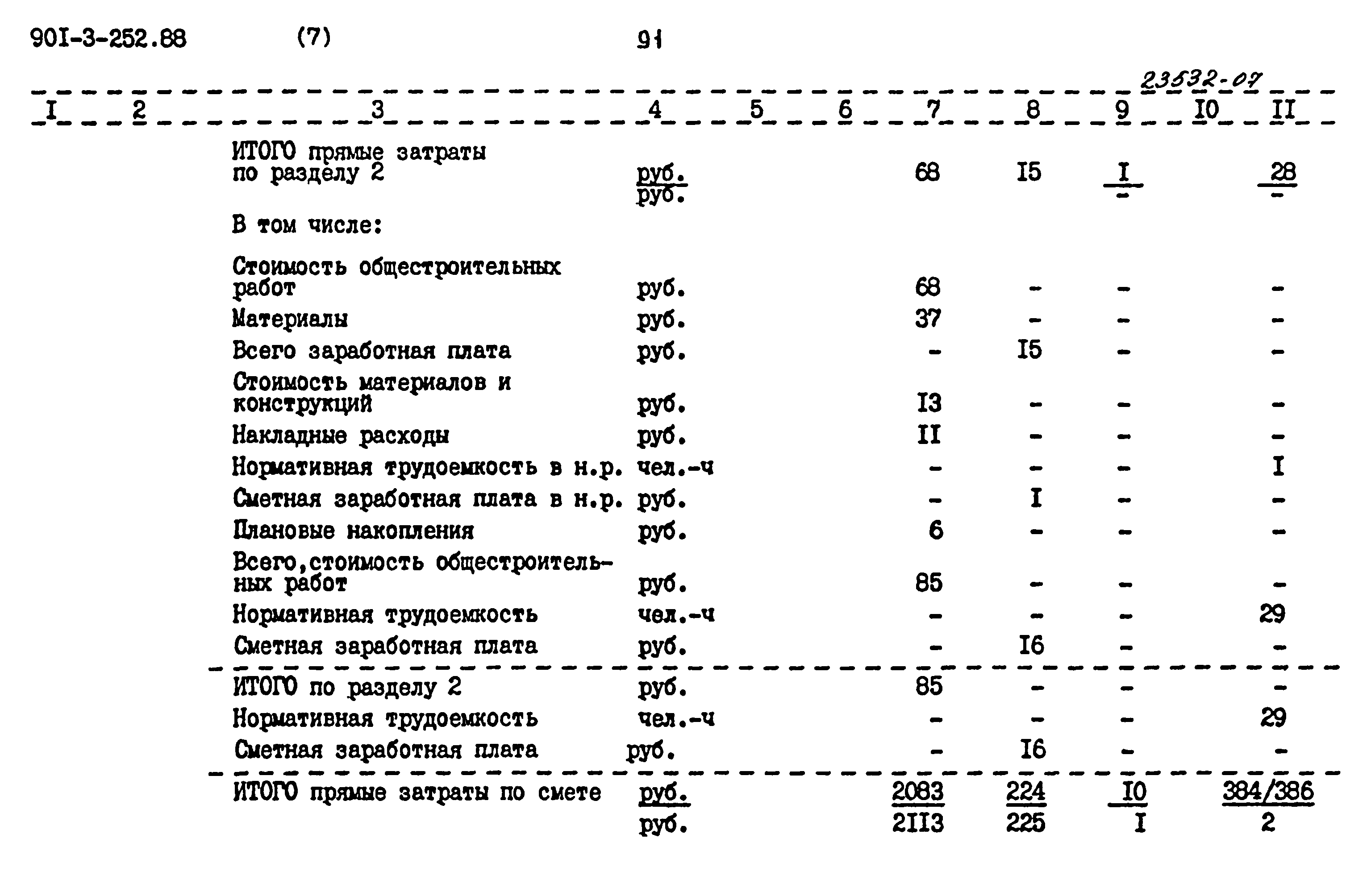 Типовой проект 901-3-252.88