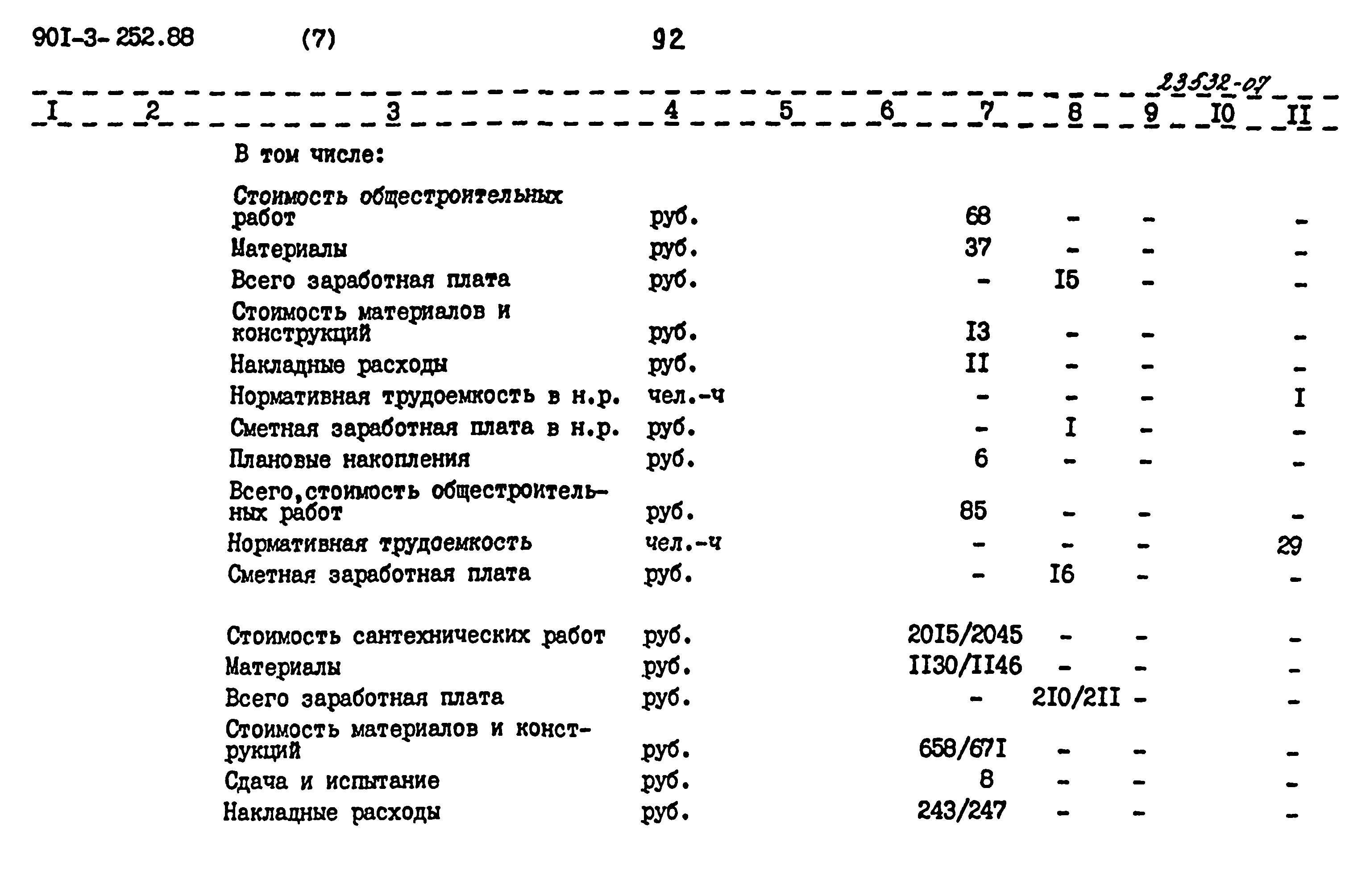 Типовой проект 901-3-252.88