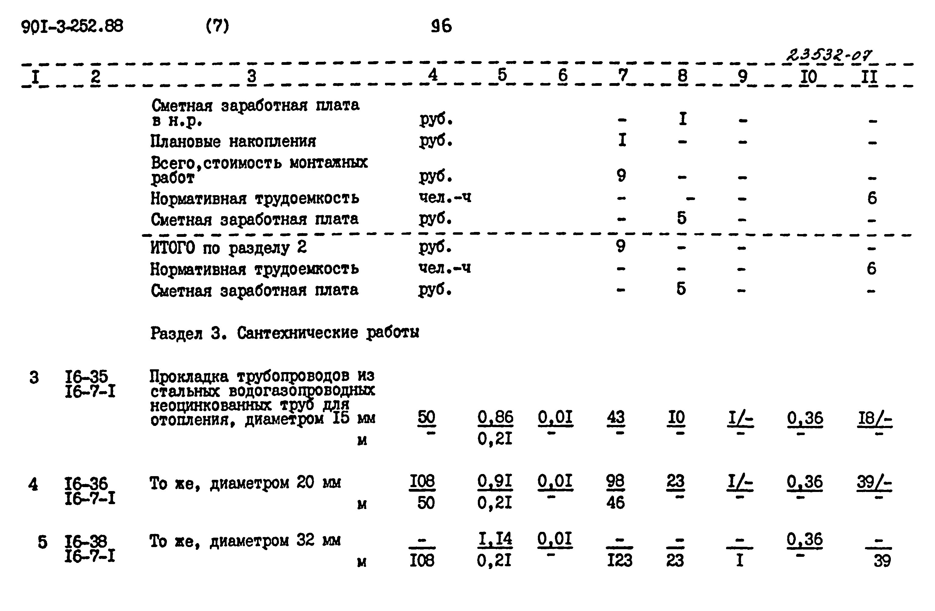 Типовой проект 901-3-252.88