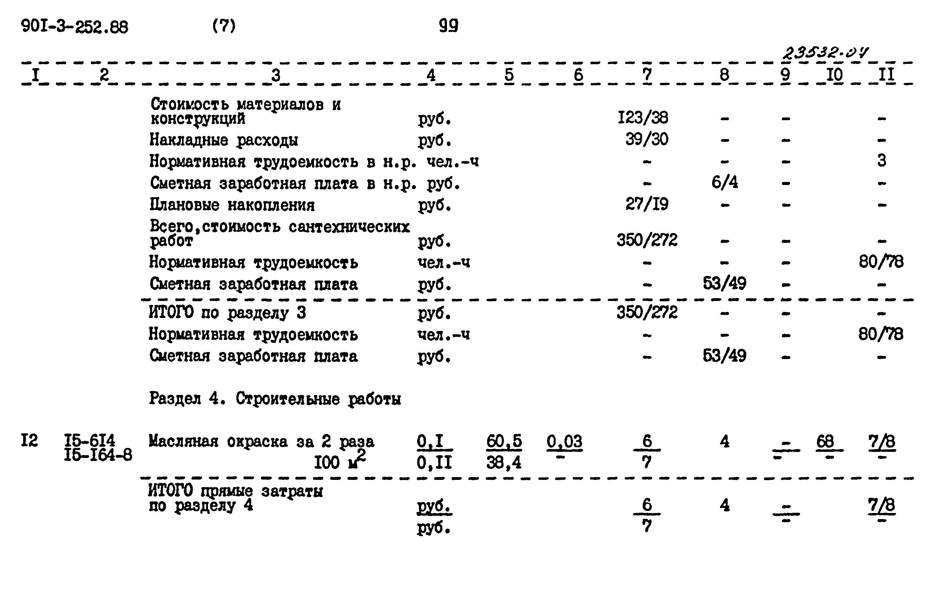 Типовой проект 901-3-252.88