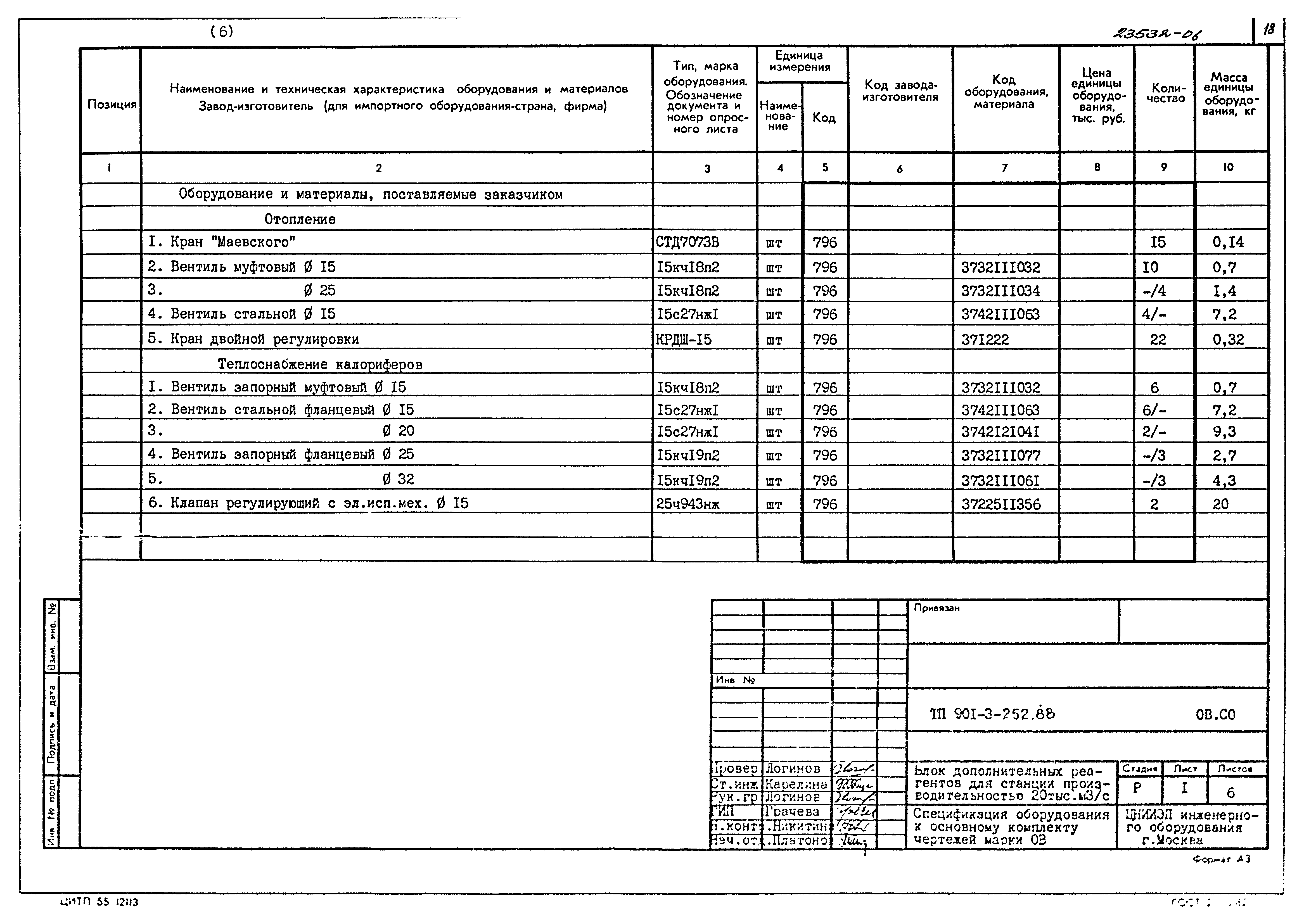 Типовой проект 901-3-252.88