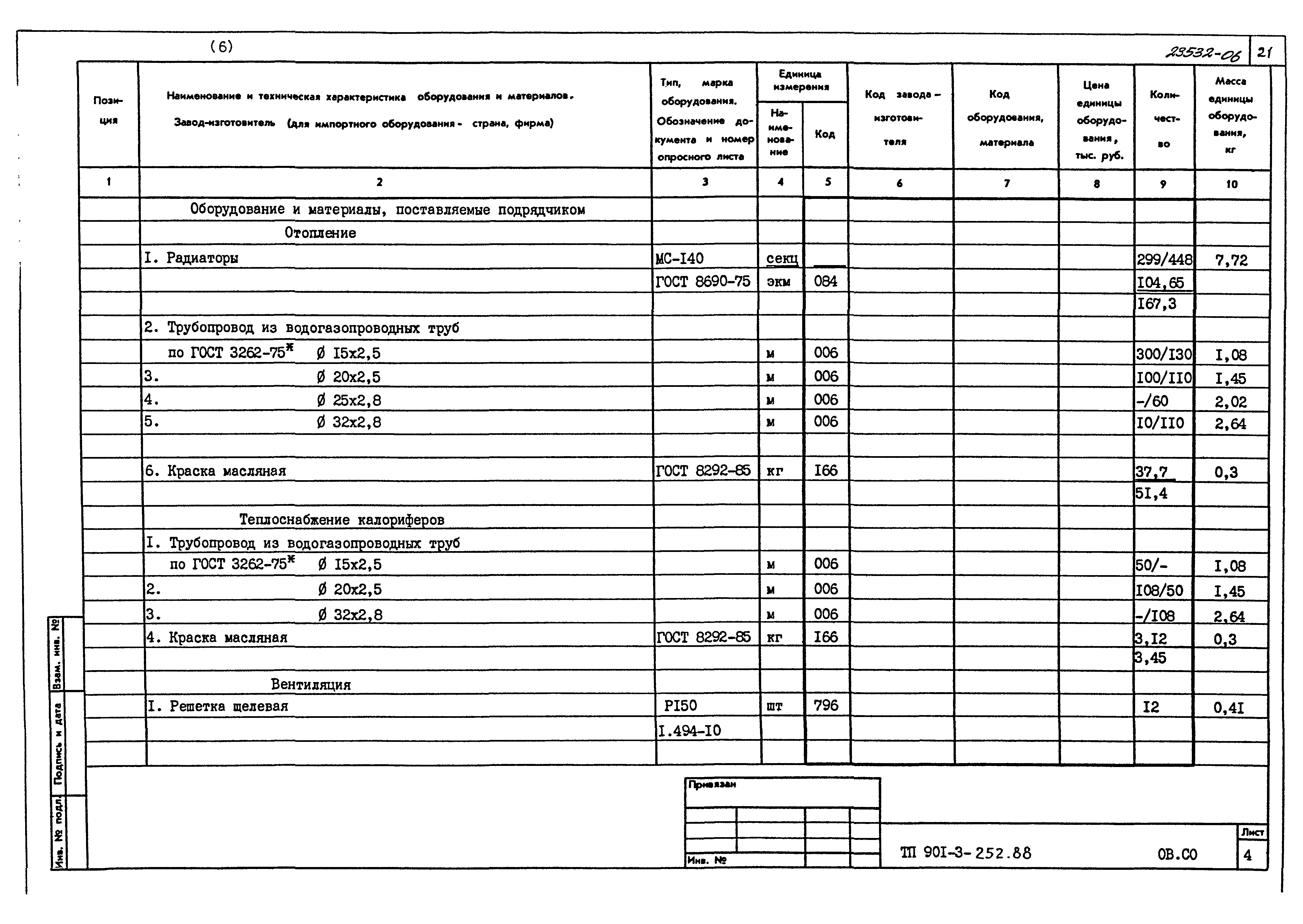 Типовой проект 901-3-252.88