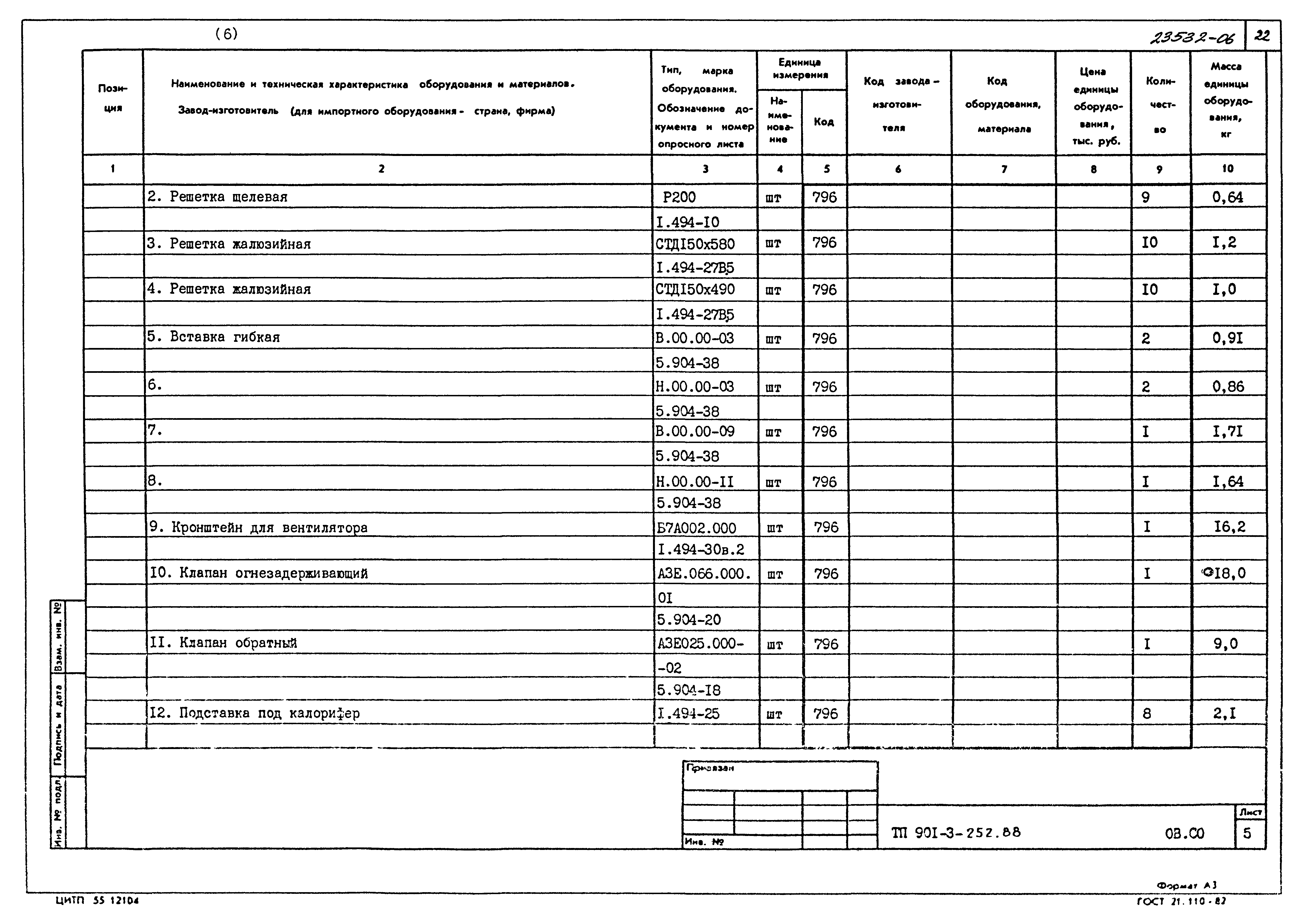 Типовой проект 901-3-252.88