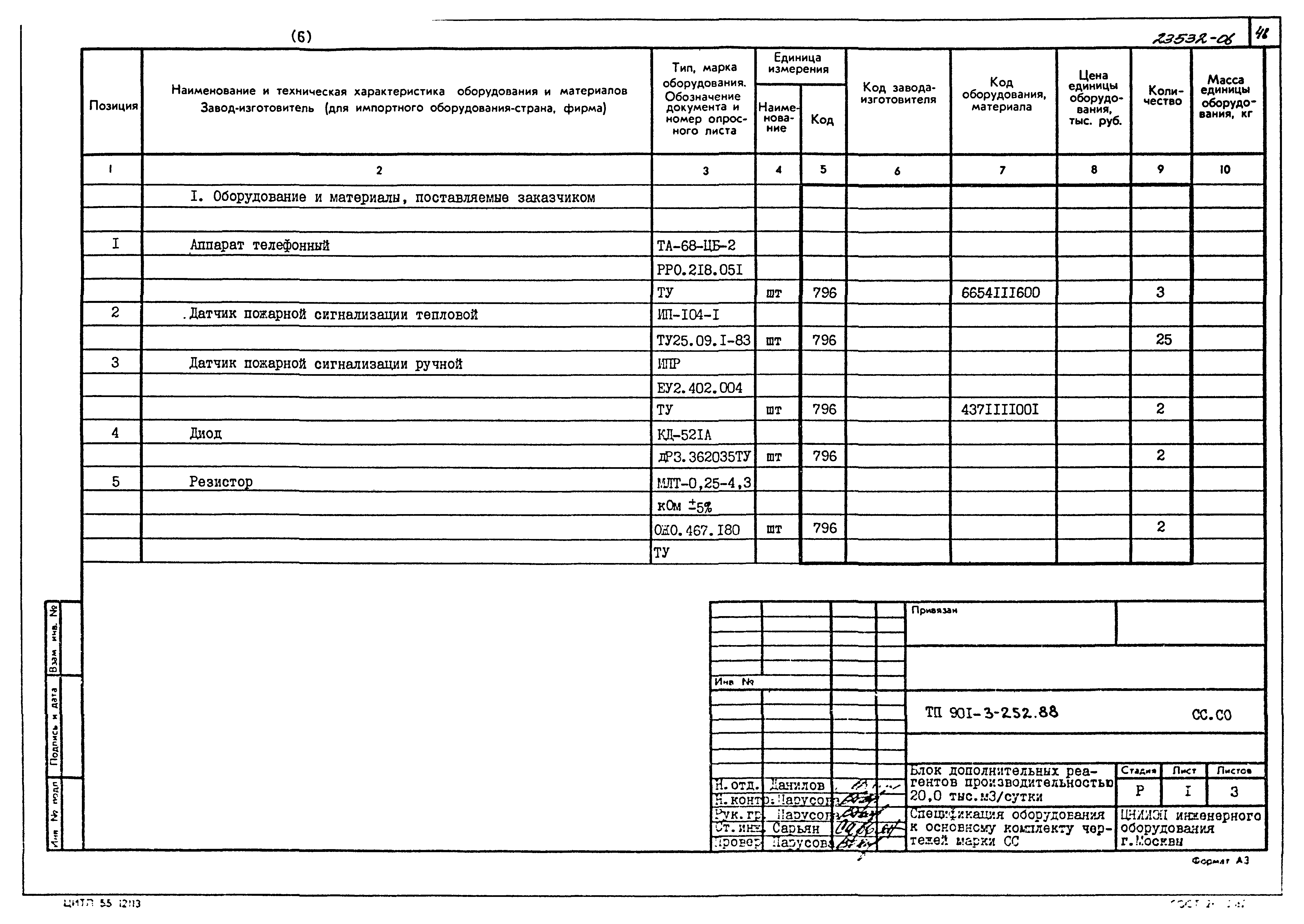 Типовой проект 901-3-252.88