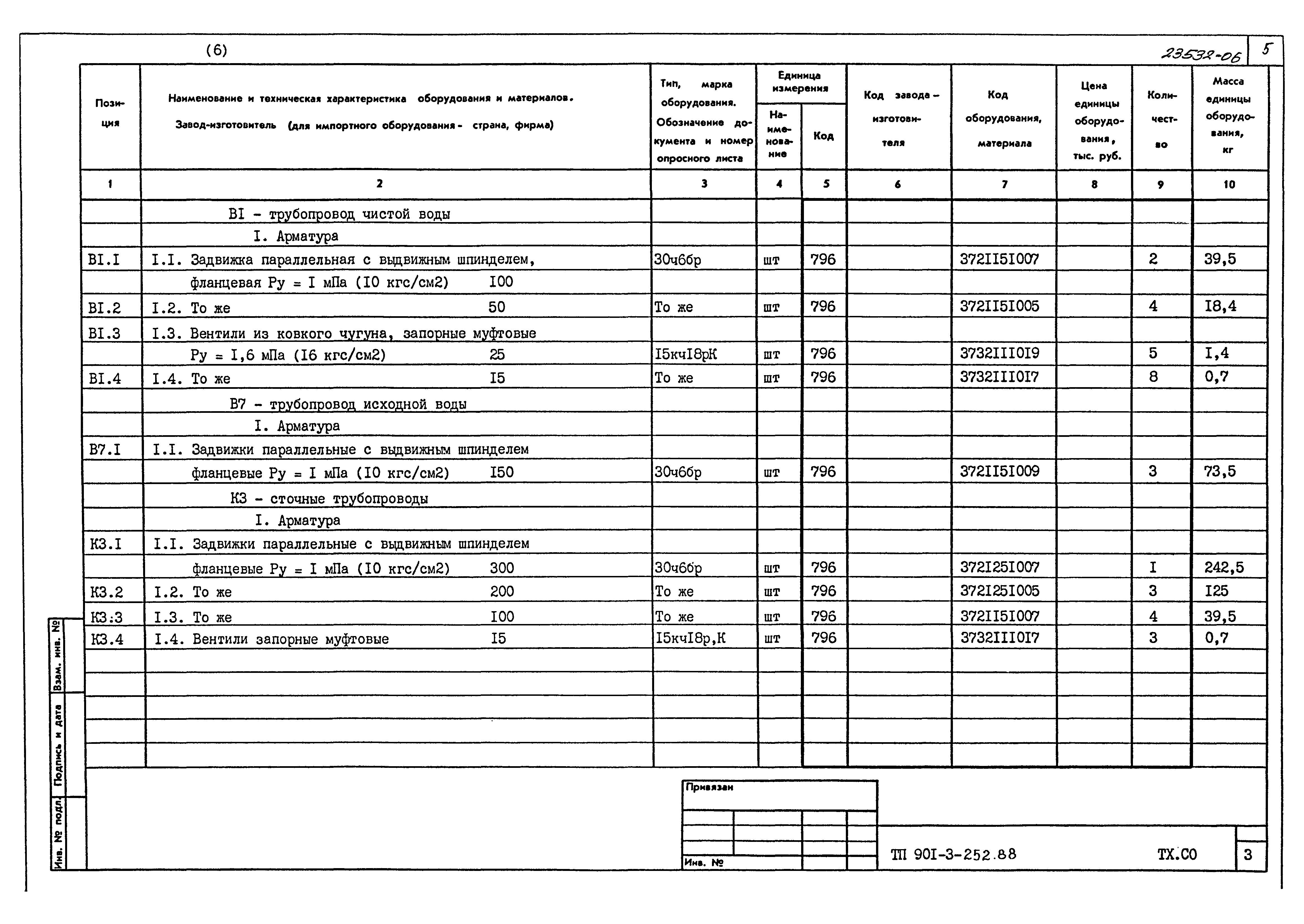 Типовой проект 901-3-252.88