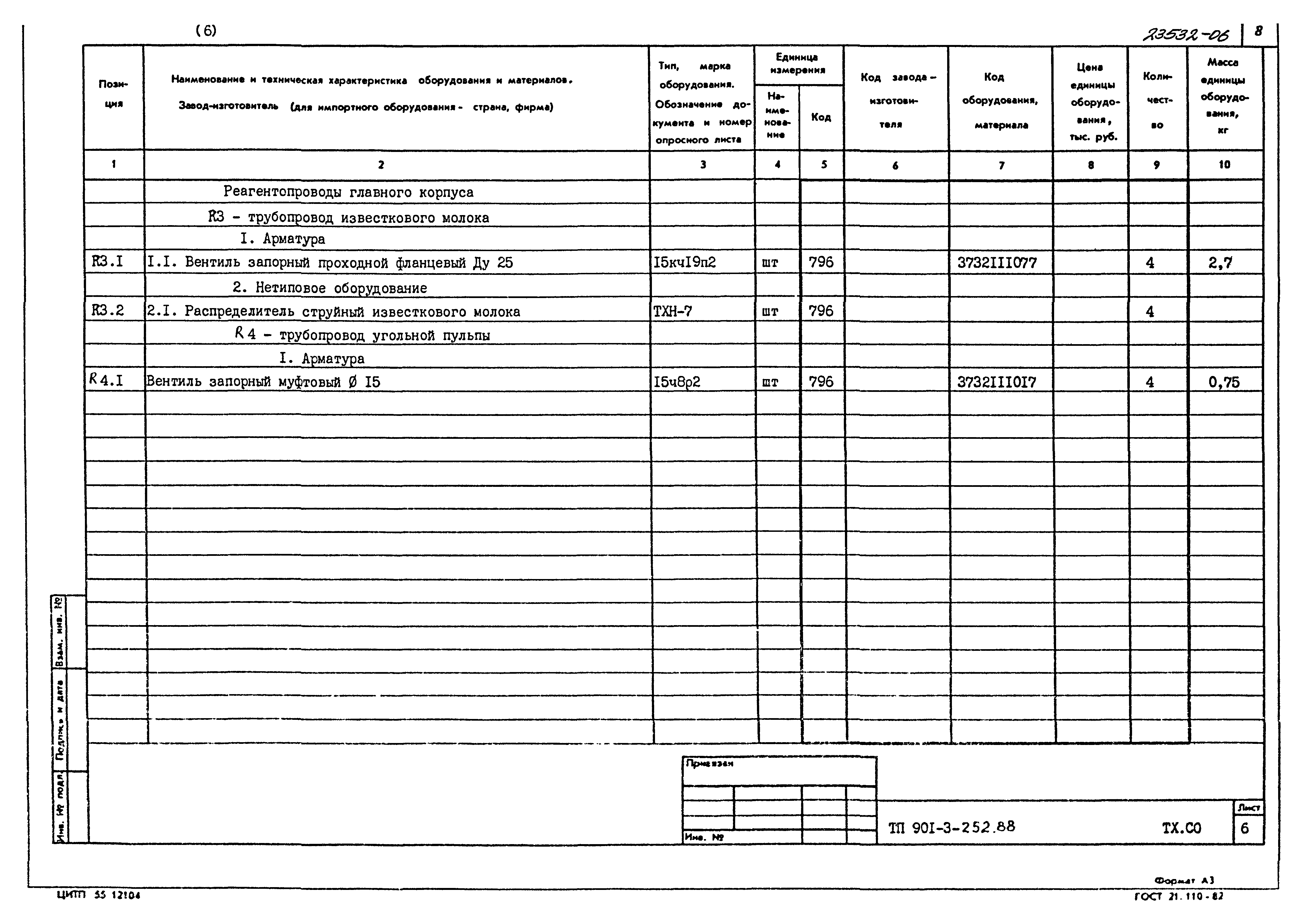 Типовой проект 901-3-252.88