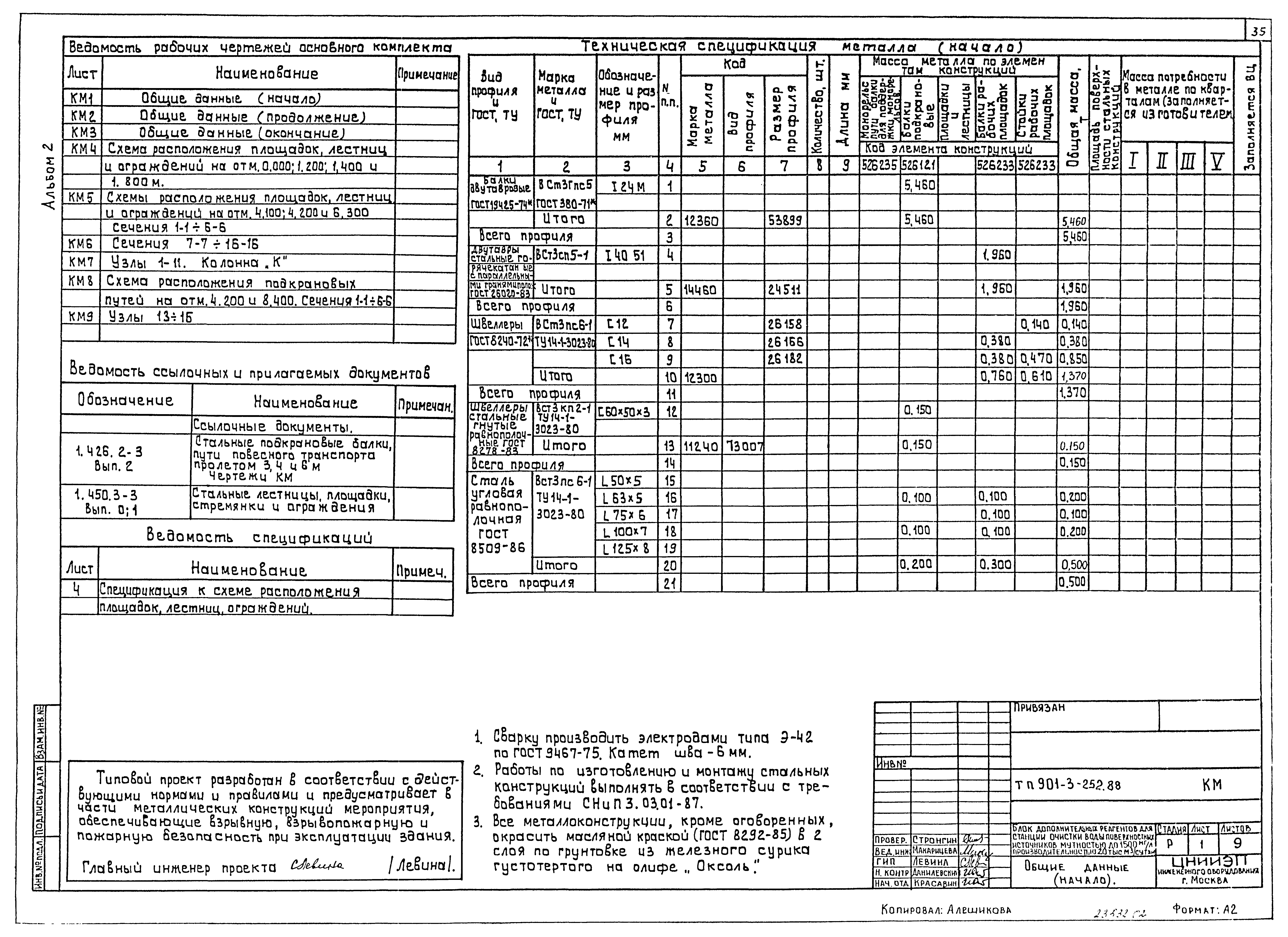 Типовой проект 901-3-252.88