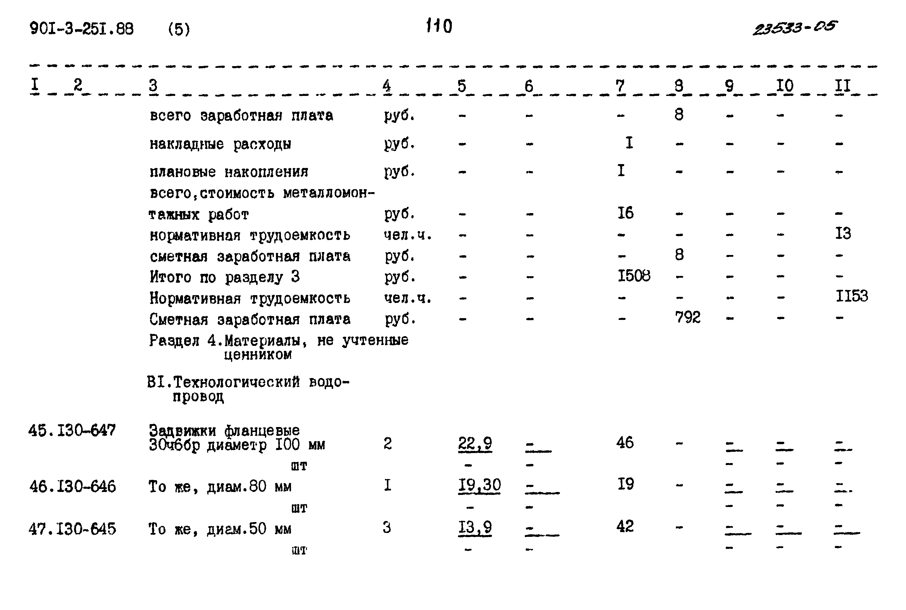 Типовой проект 901-3-251.88