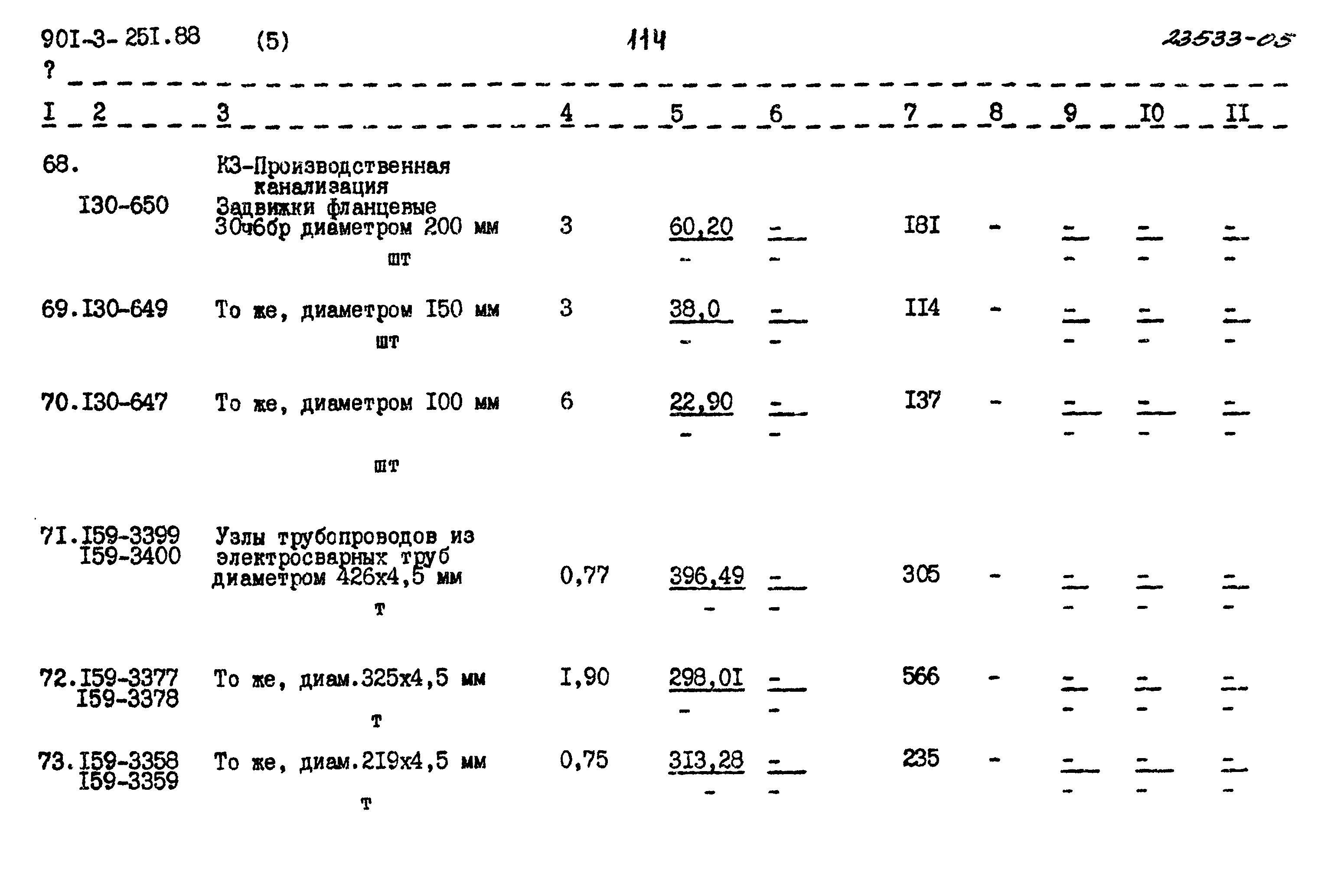 Типовой проект 901-3-251.88