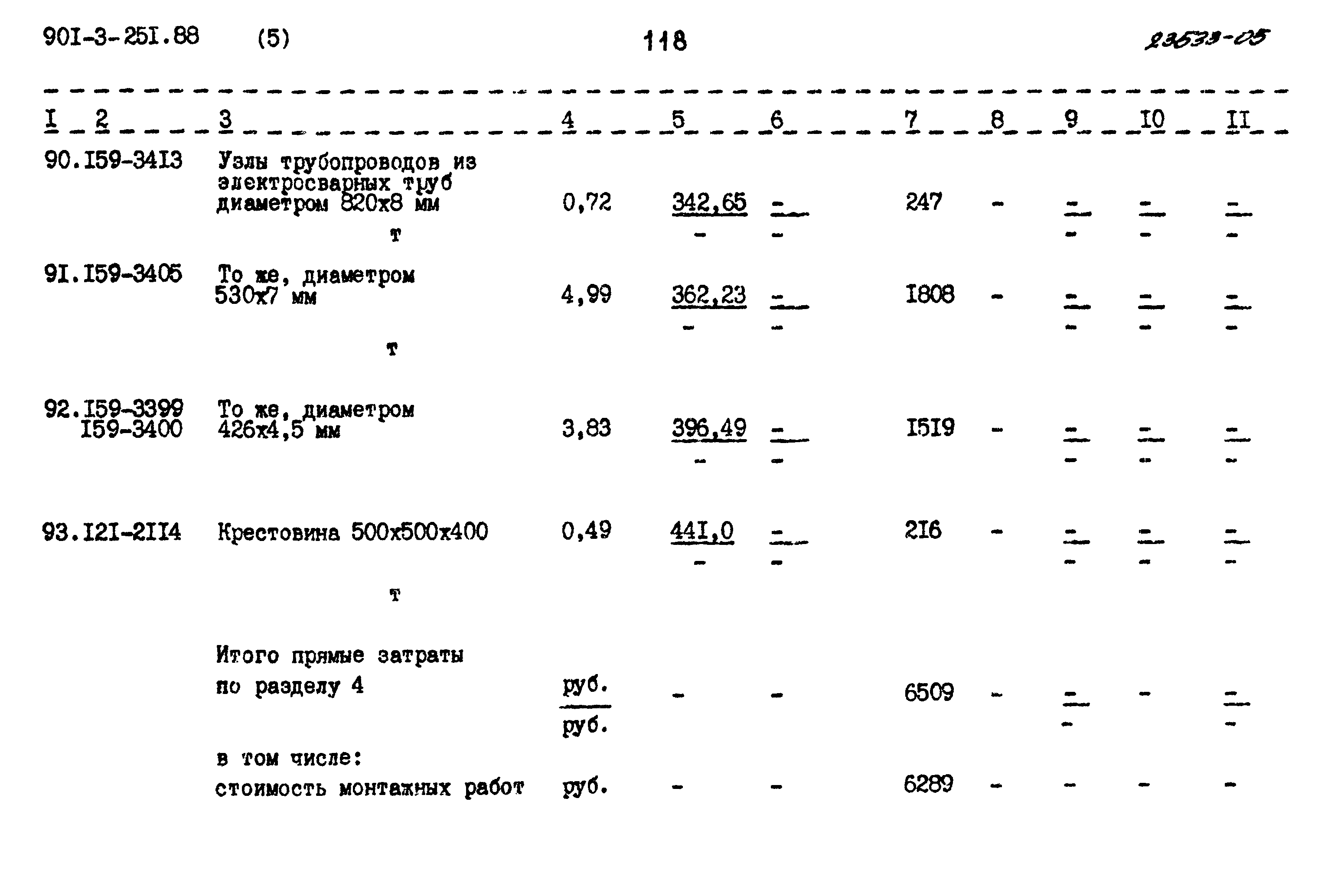 Типовой проект 901-3-251.88