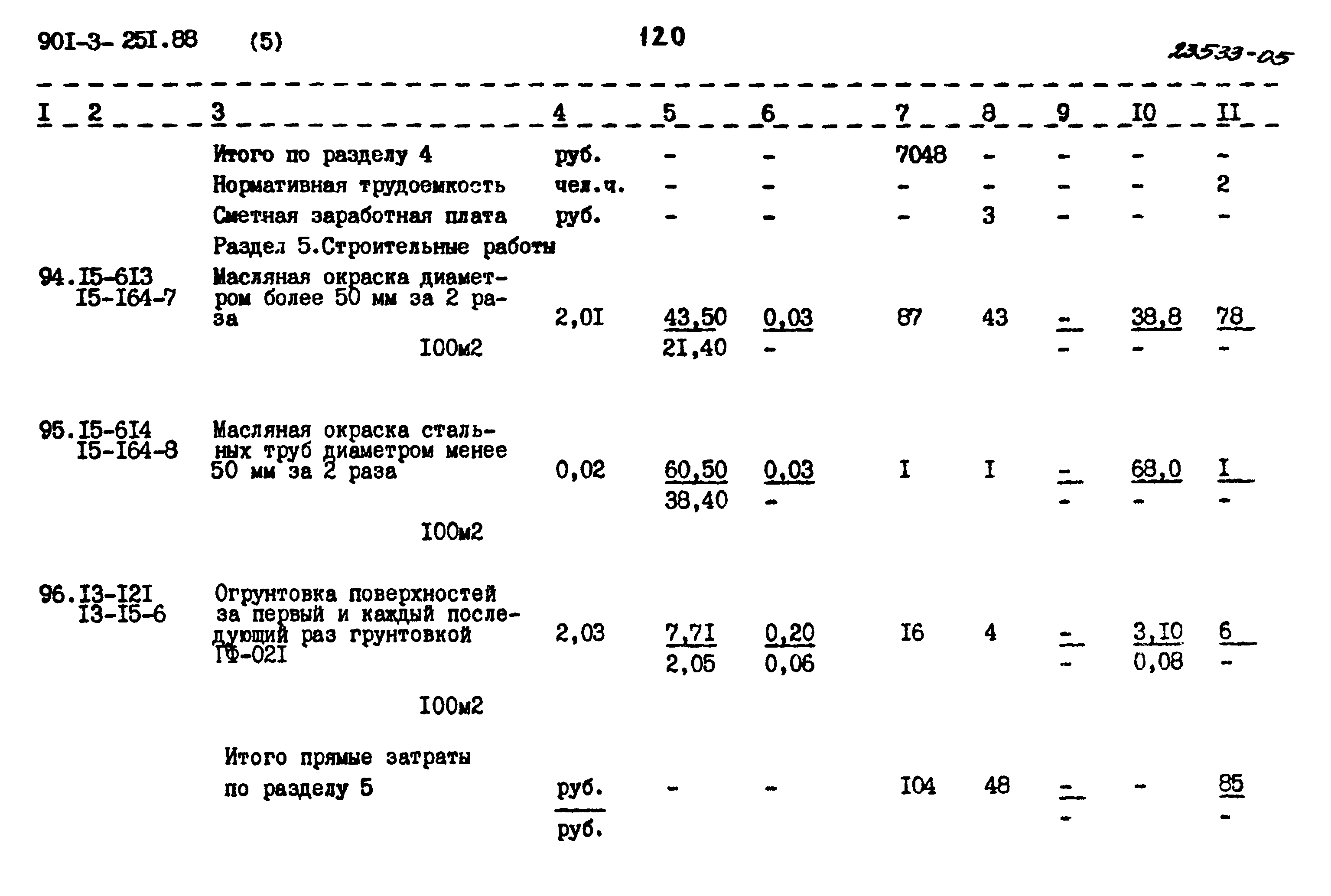 Типовой проект 901-3-251.88