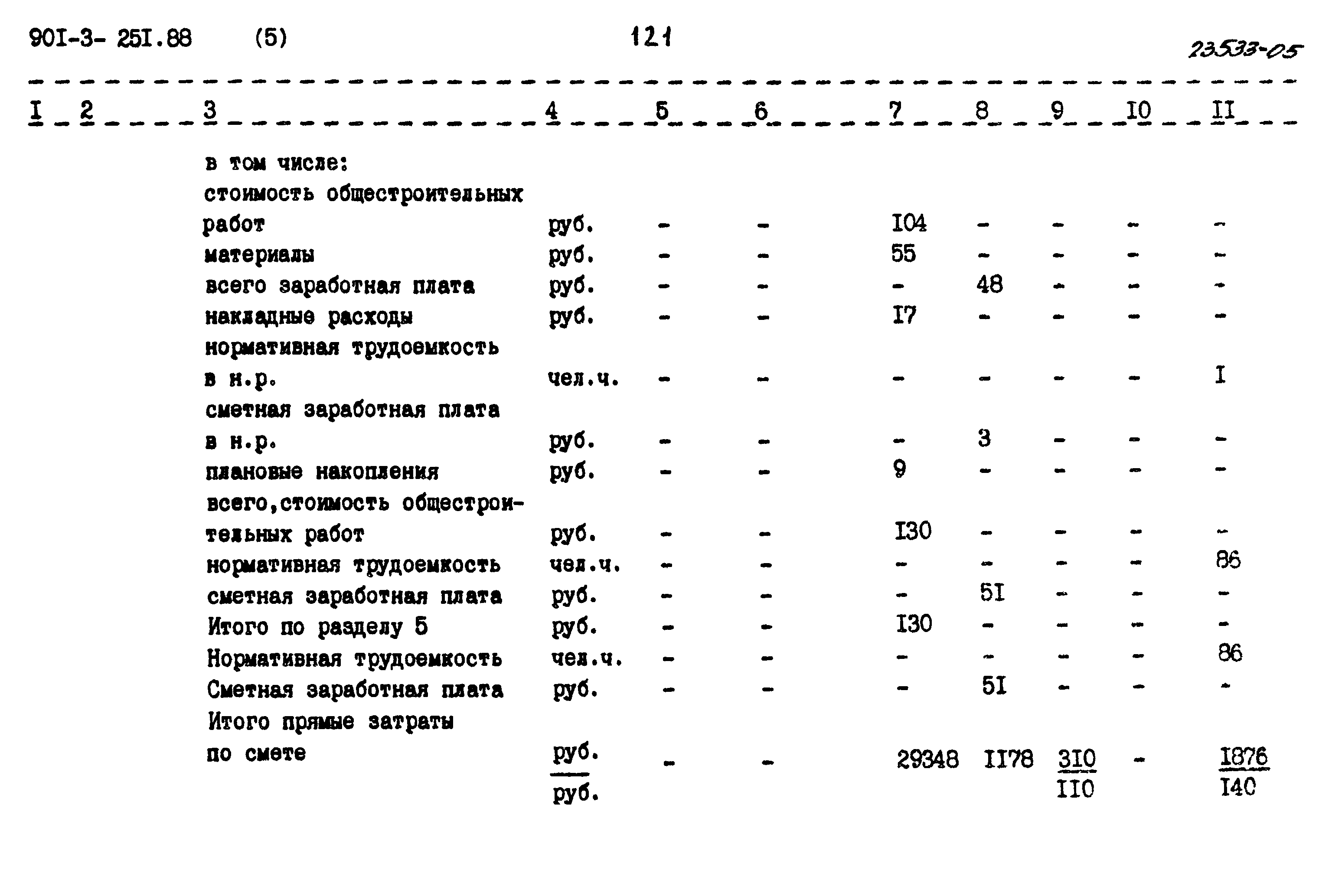 Типовой проект 901-3-251.88