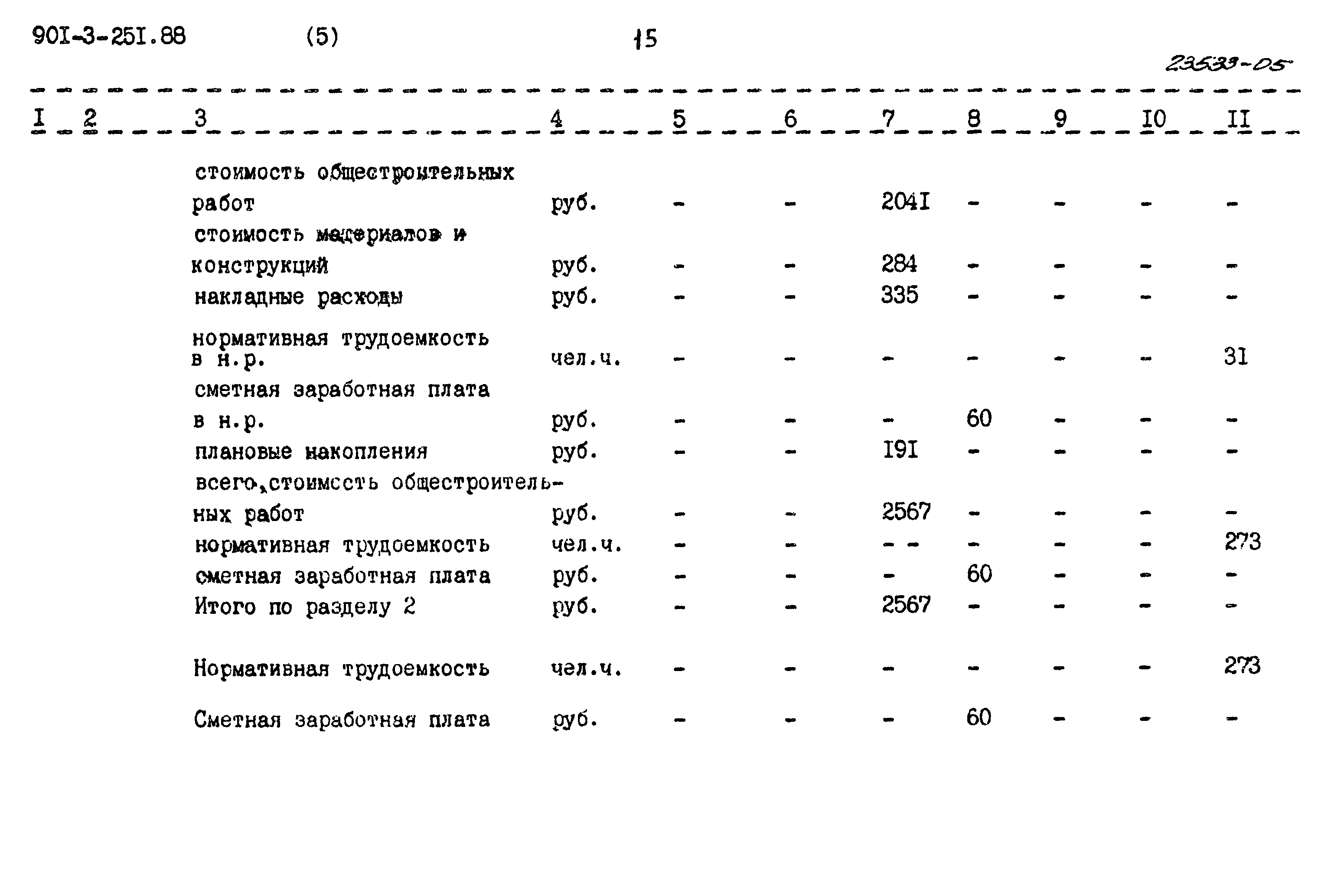 Типовой проект 901-3-251.88