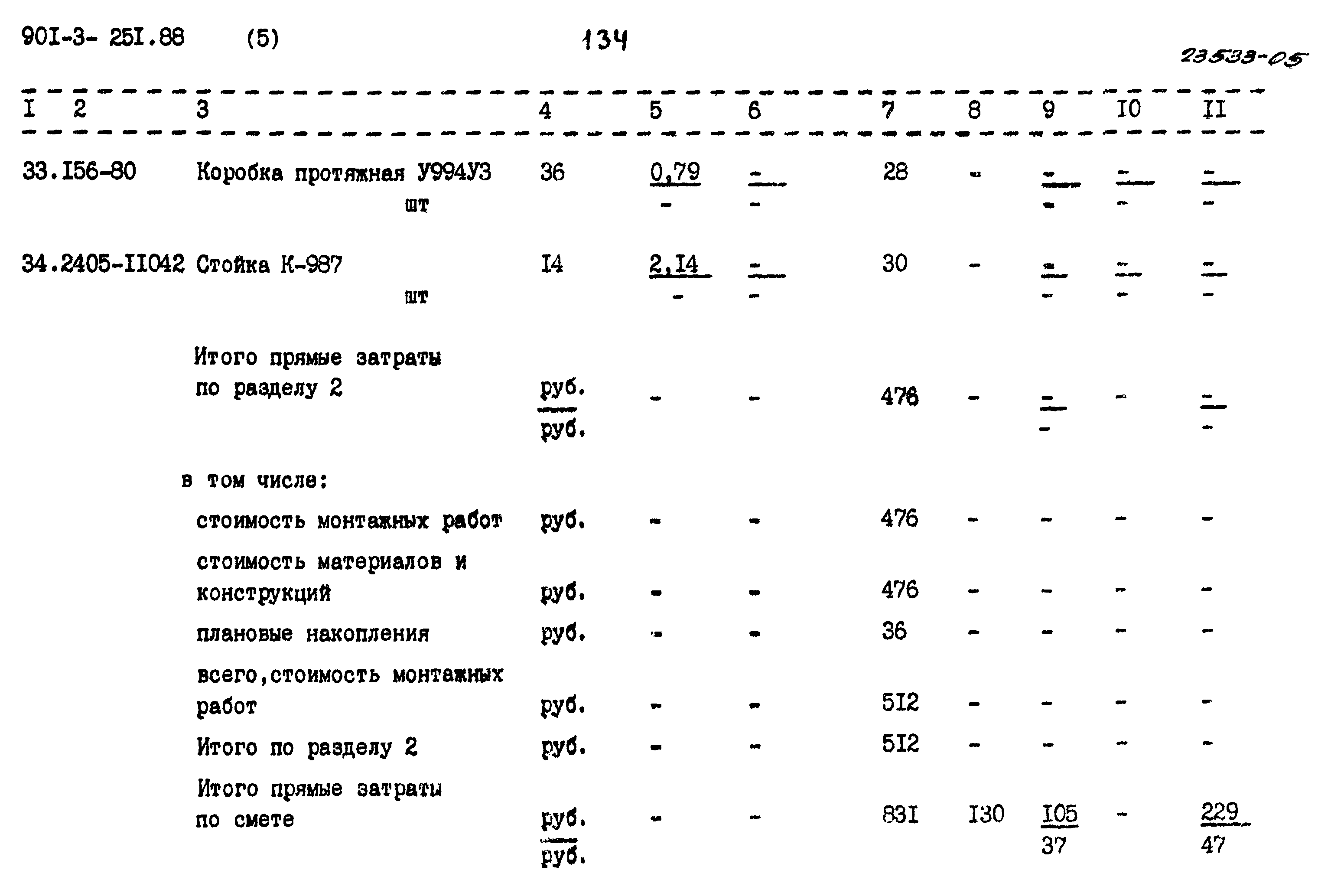 Типовой проект 901-3-251.88