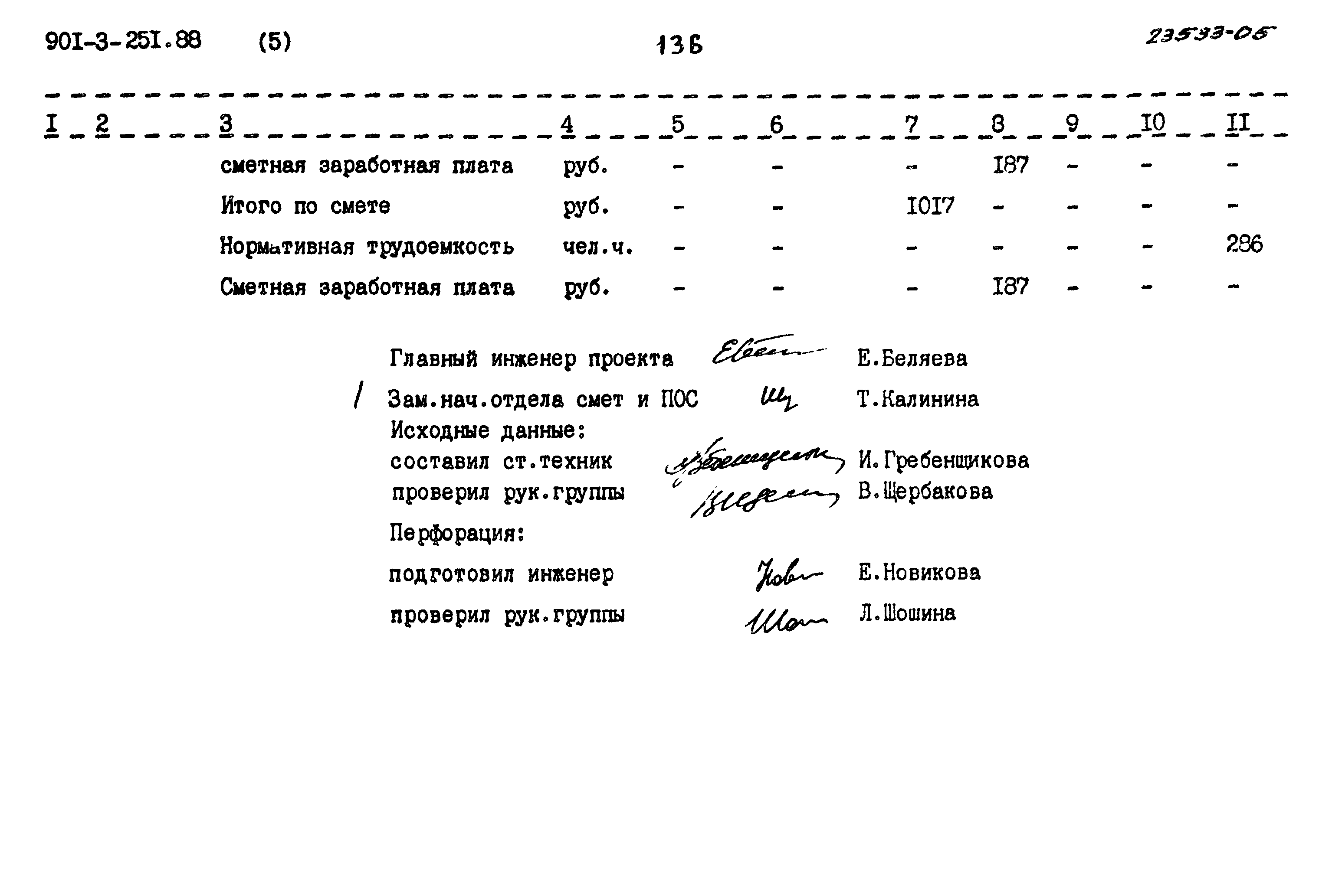 Типовой проект 901-3-251.88