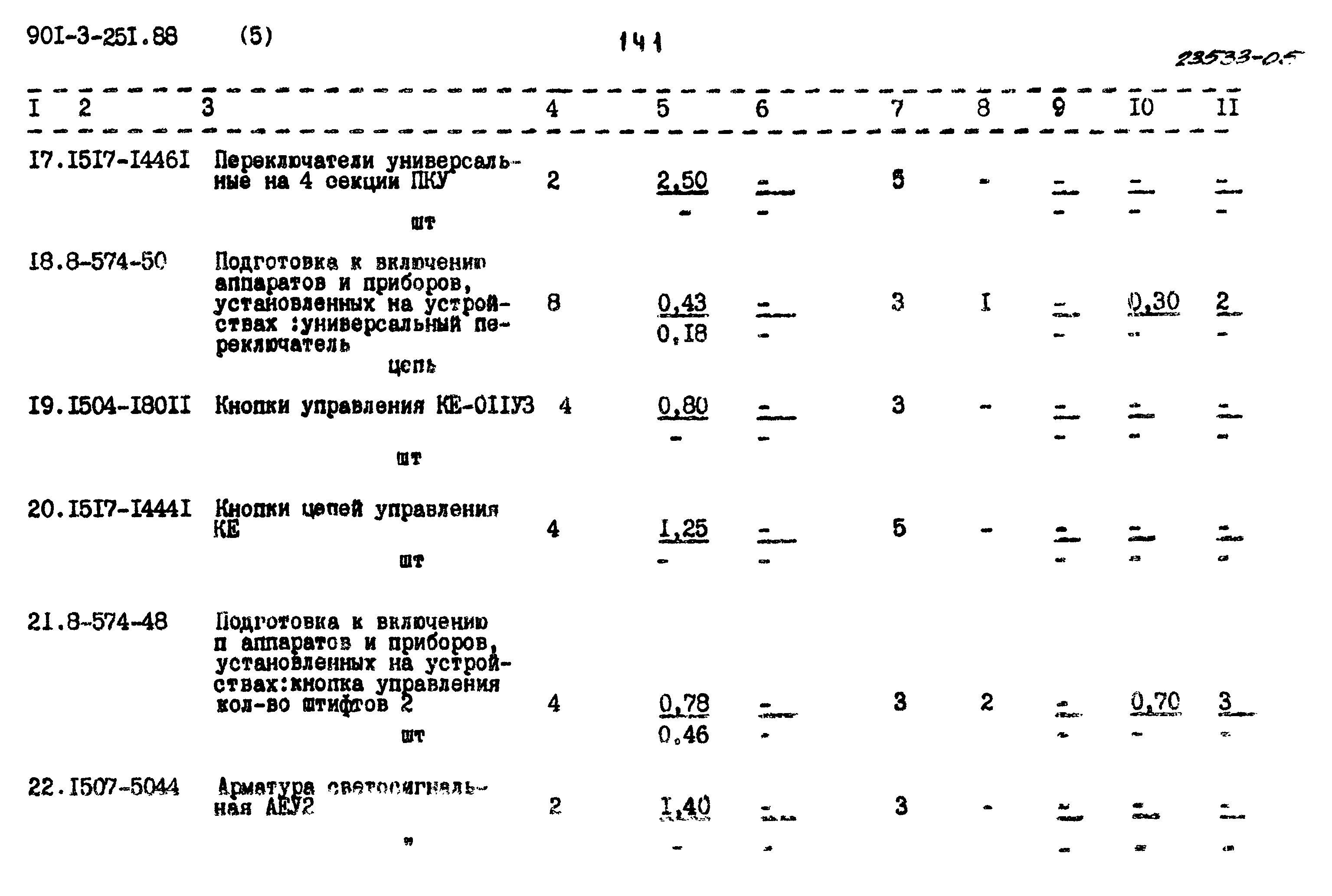 Типовой проект 901-3-251.88