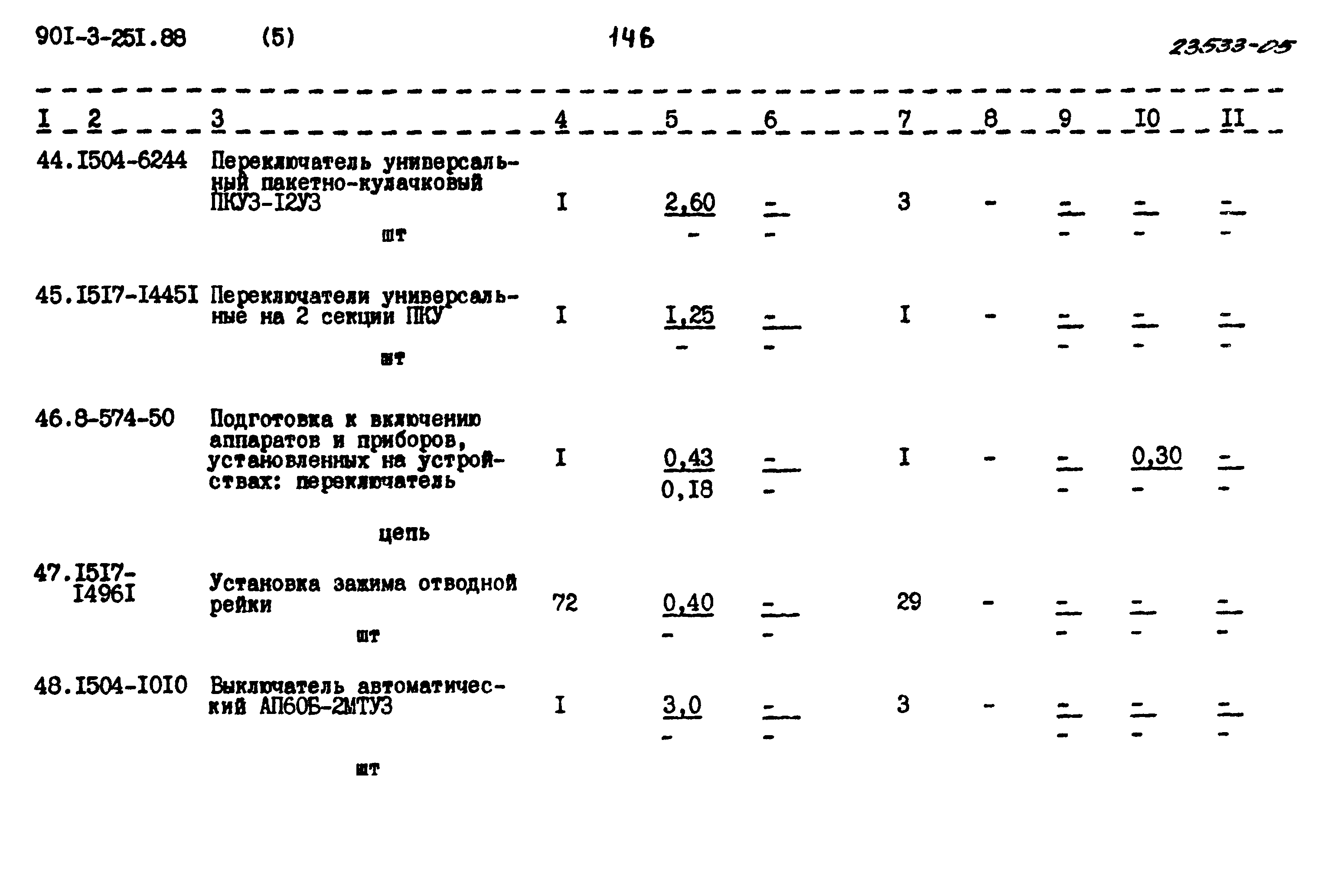 Типовой проект 901-3-251.88