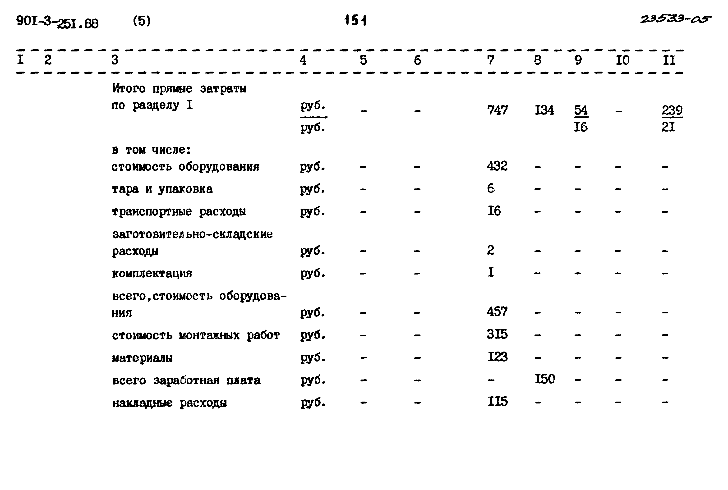 Типовой проект 901-3-251.88