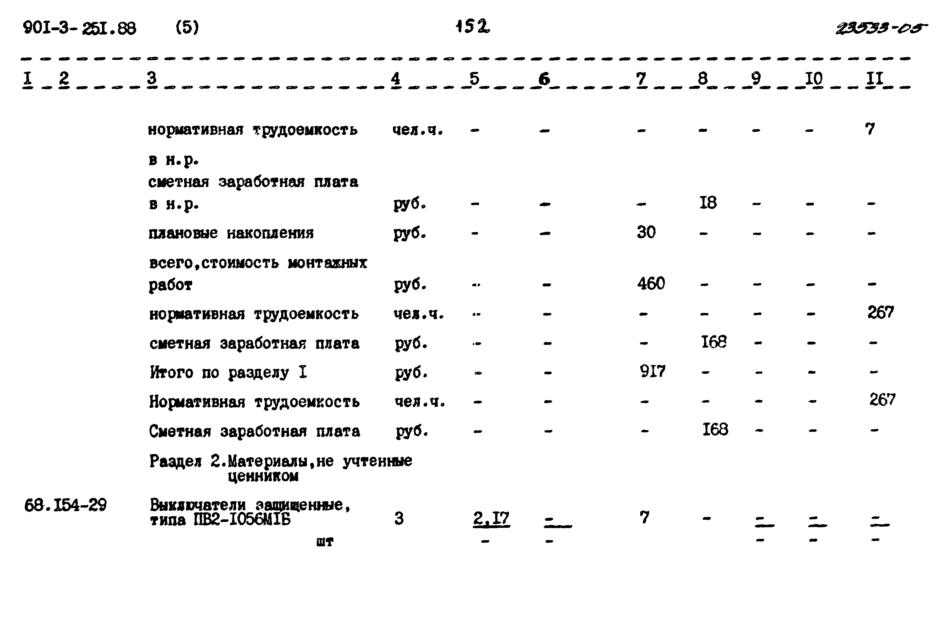 Типовой проект 901-3-251.88