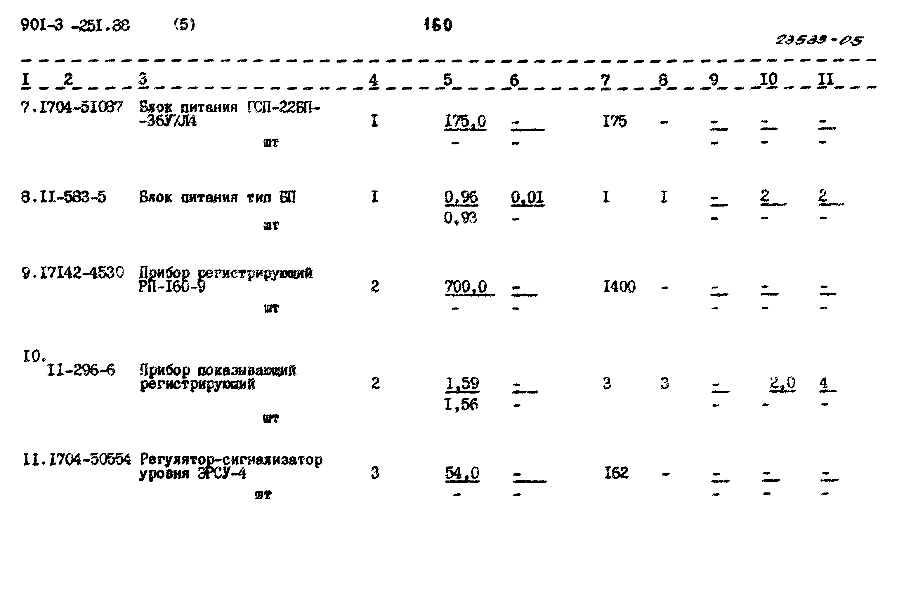 Типовой проект 901-3-251.88